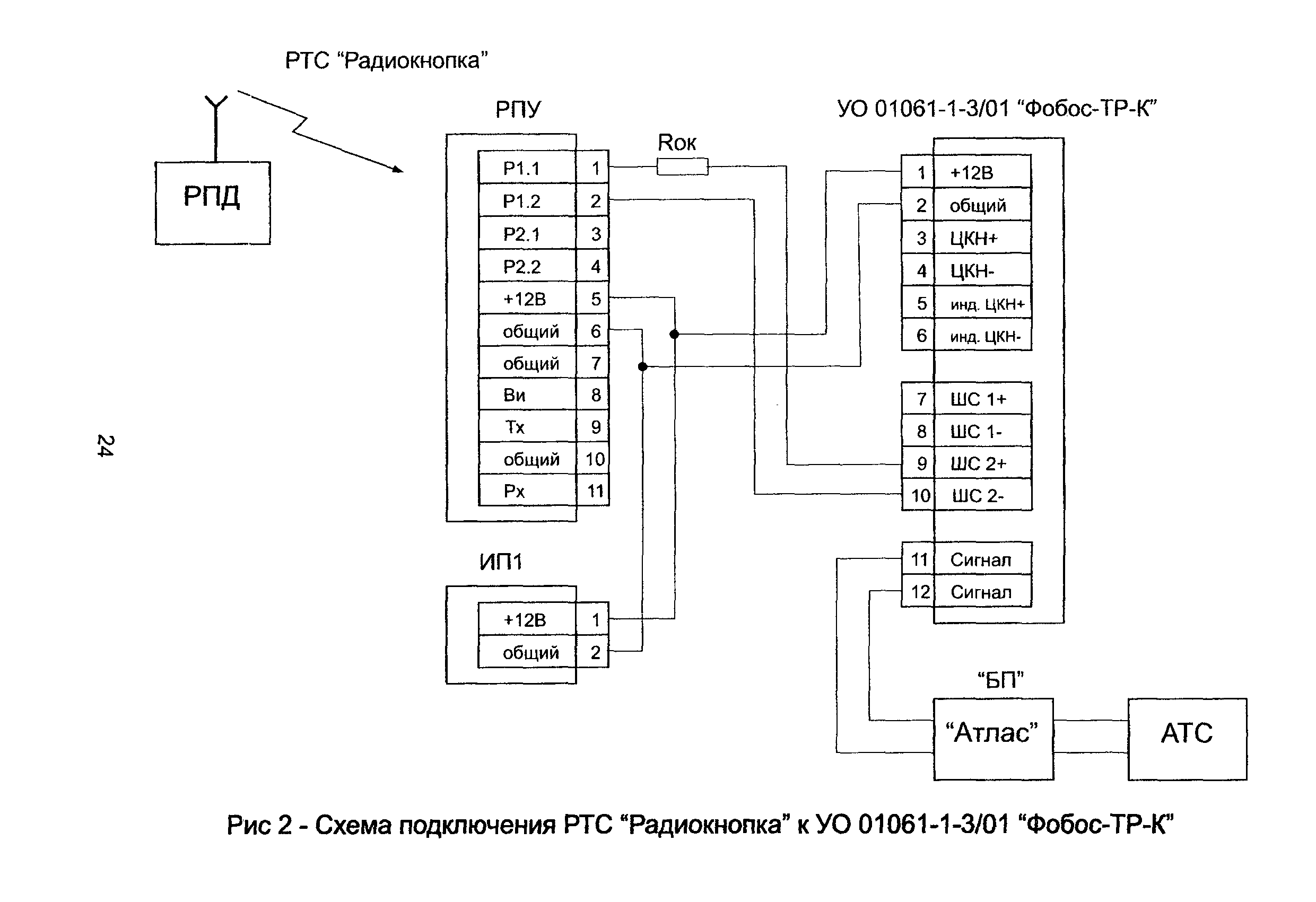 Р 78.36.014-2003