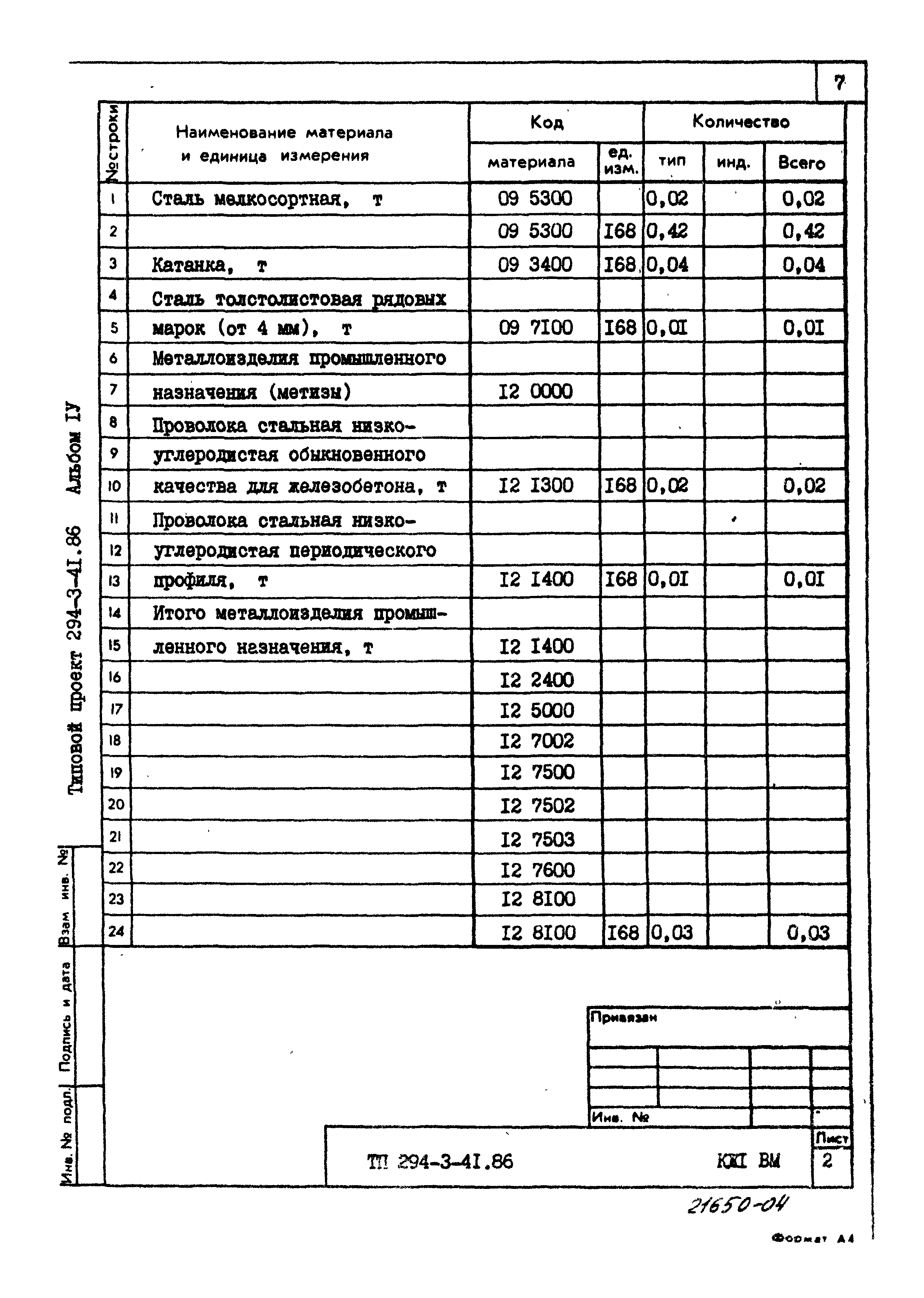 Типовой проект 294-3-41.86