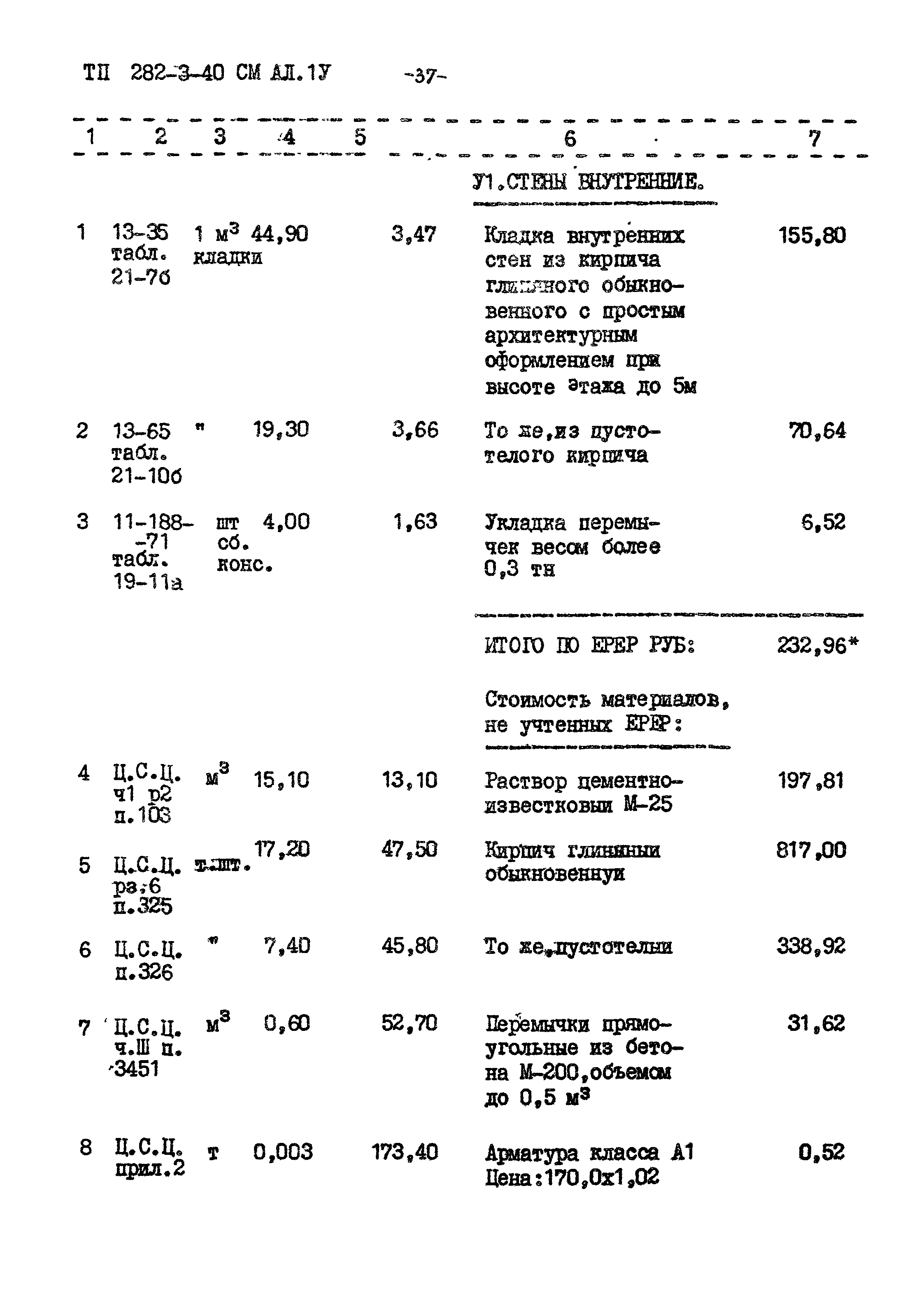 Типовой проект 282-3-40