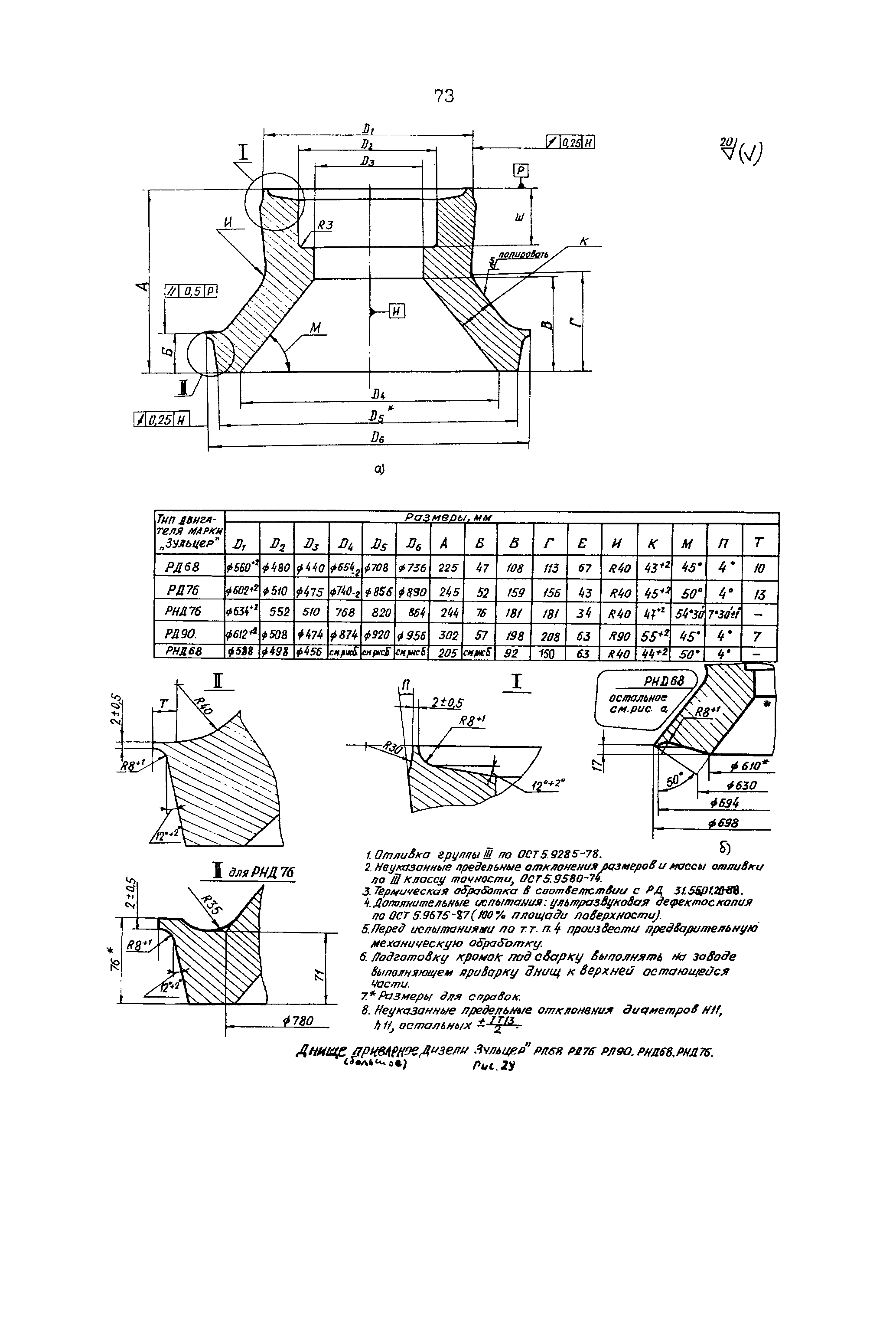 РД 31.52.23-89