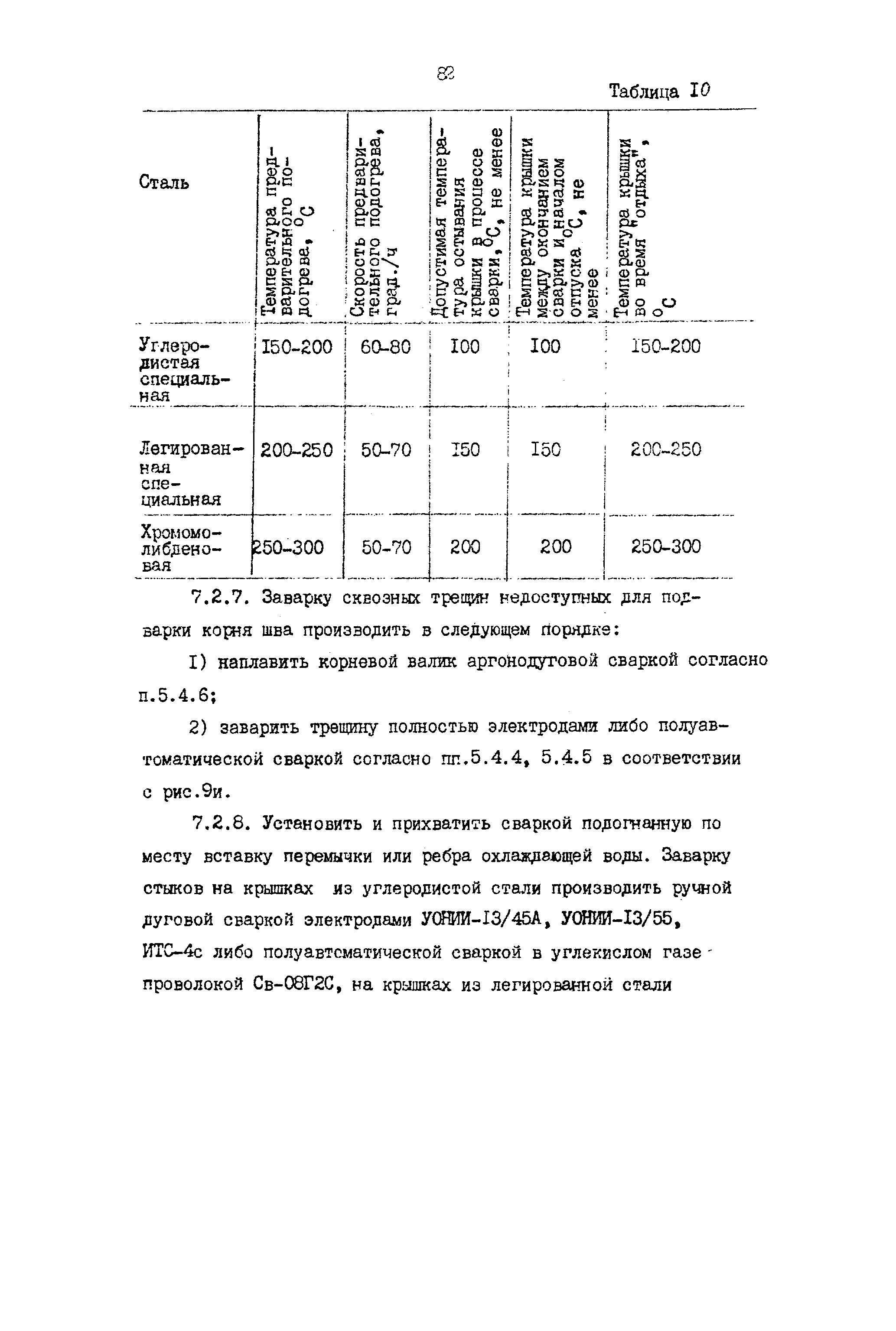 РД 31.52.23-89