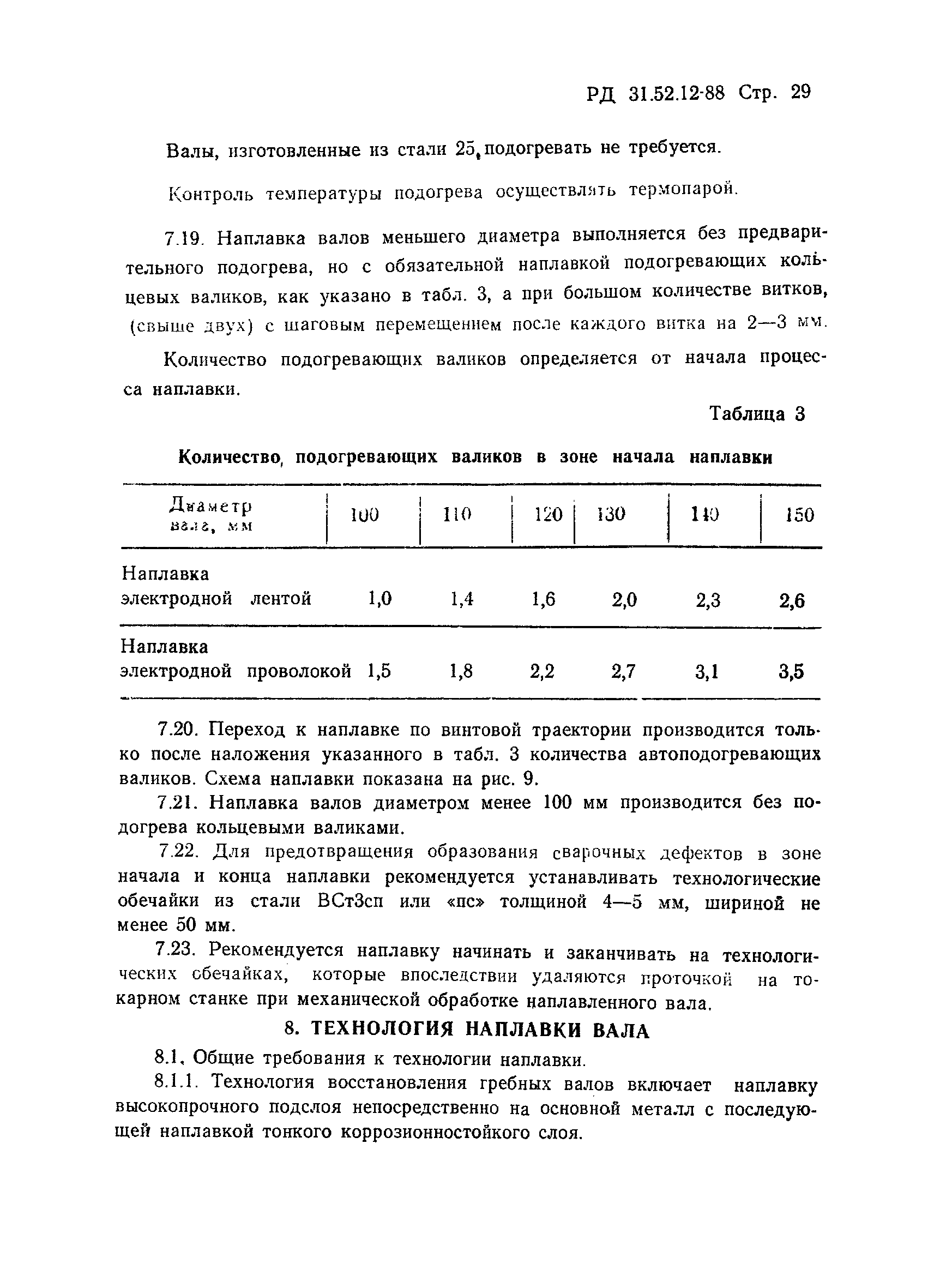 РД 31.52.12-88