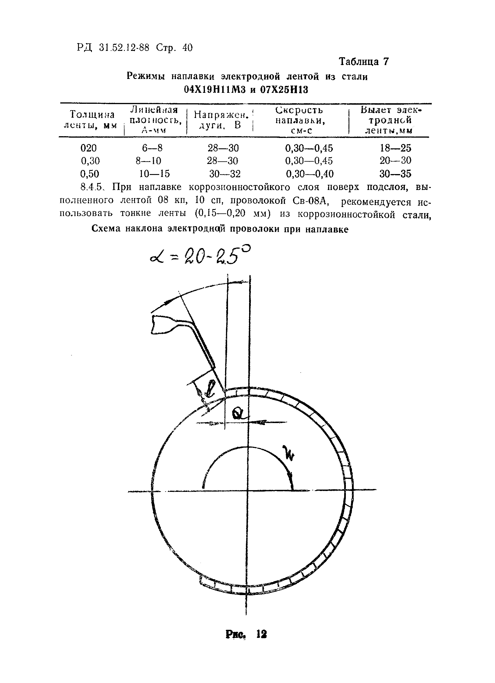 РД 31.52.12-88