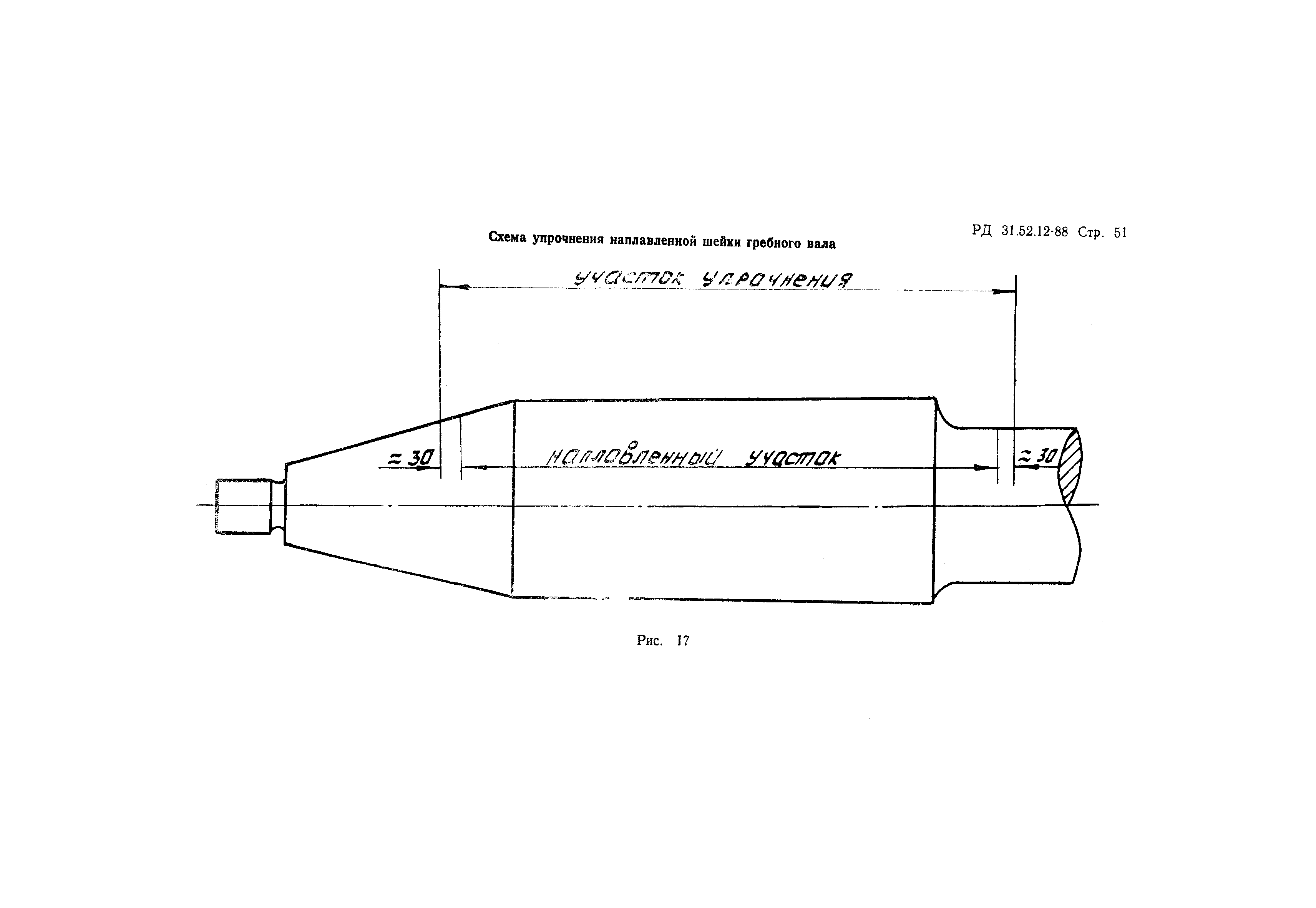 РД 31.52.12-88