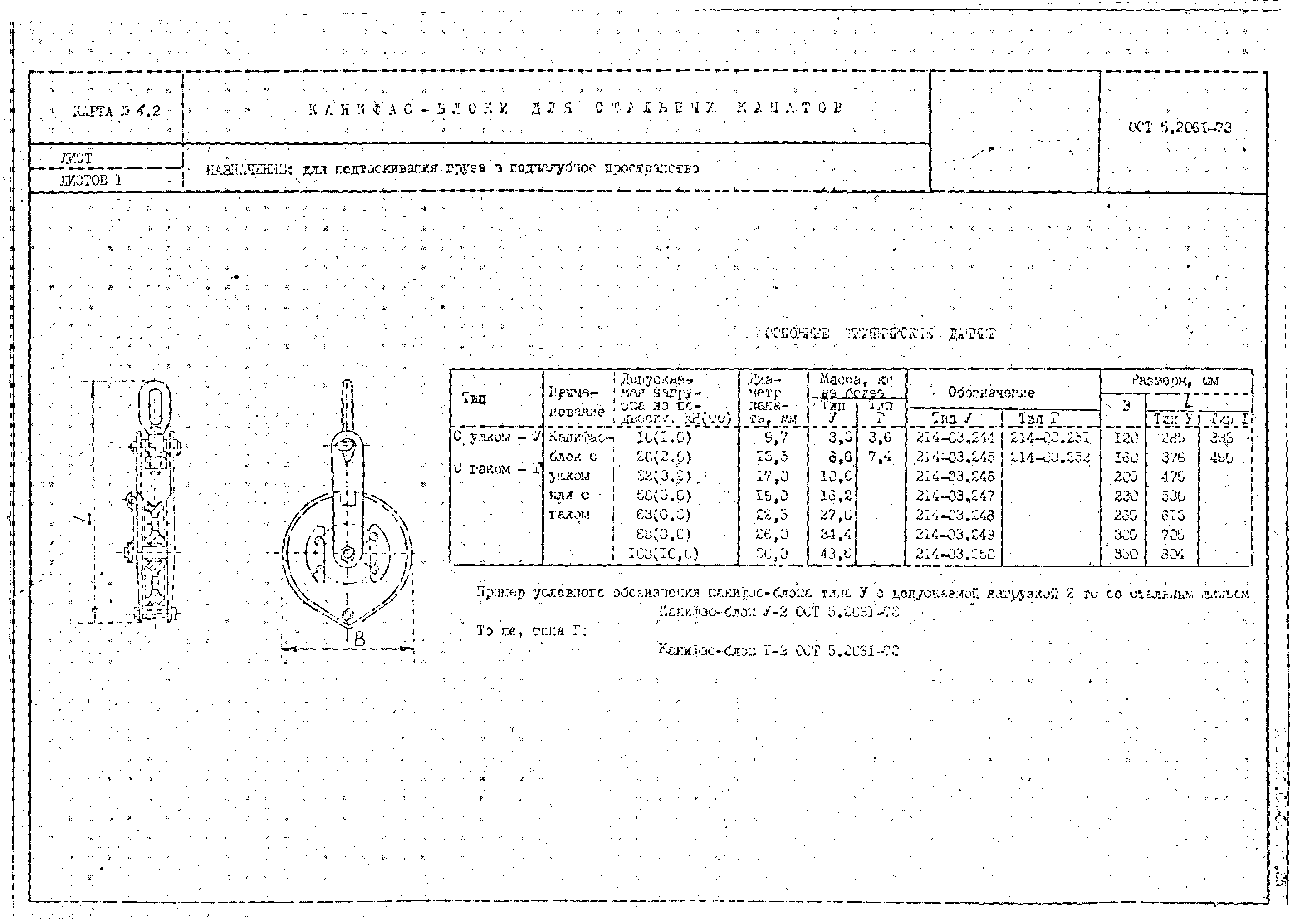 РД 31.49.03-85