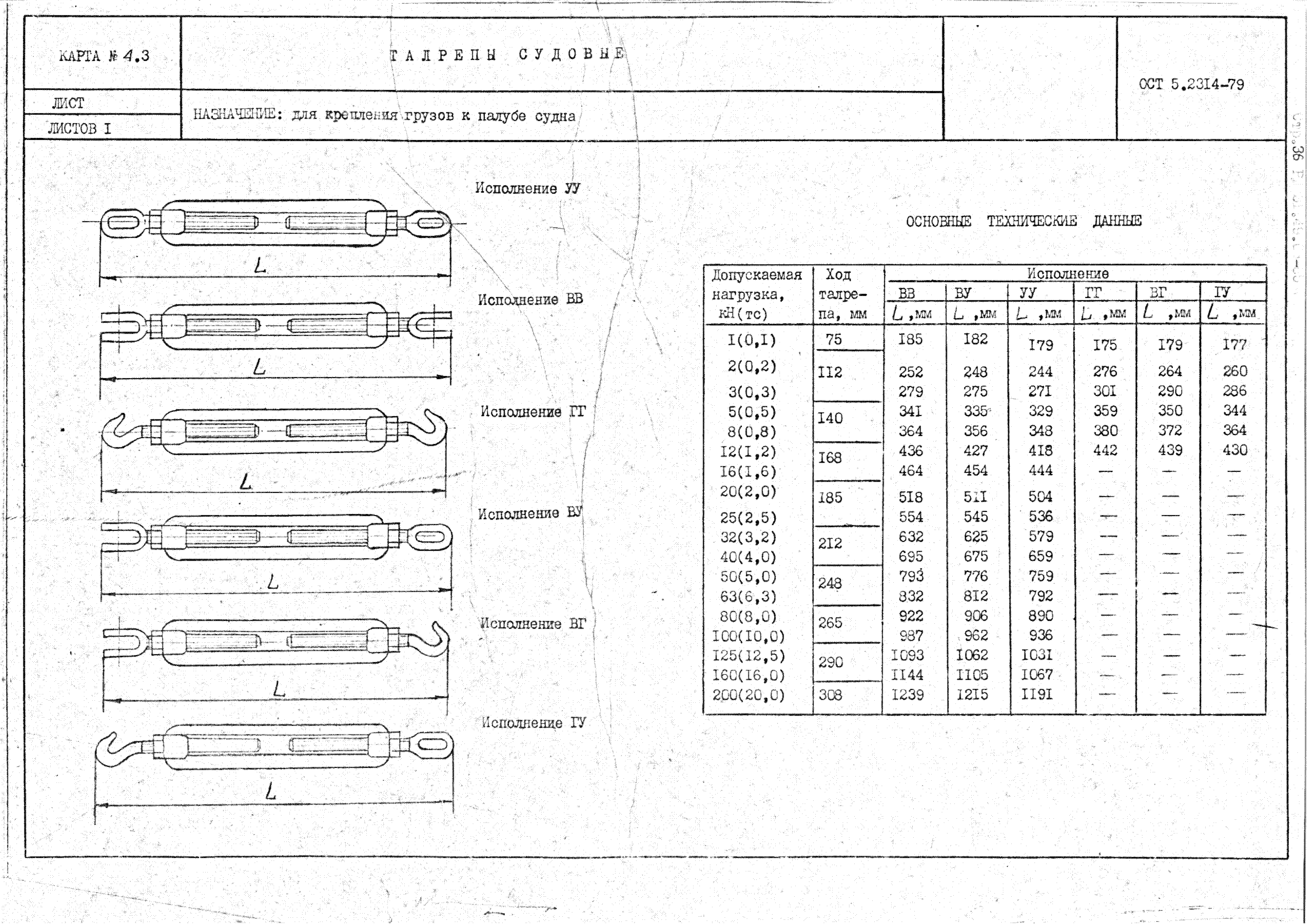 РД 31.49.03-85