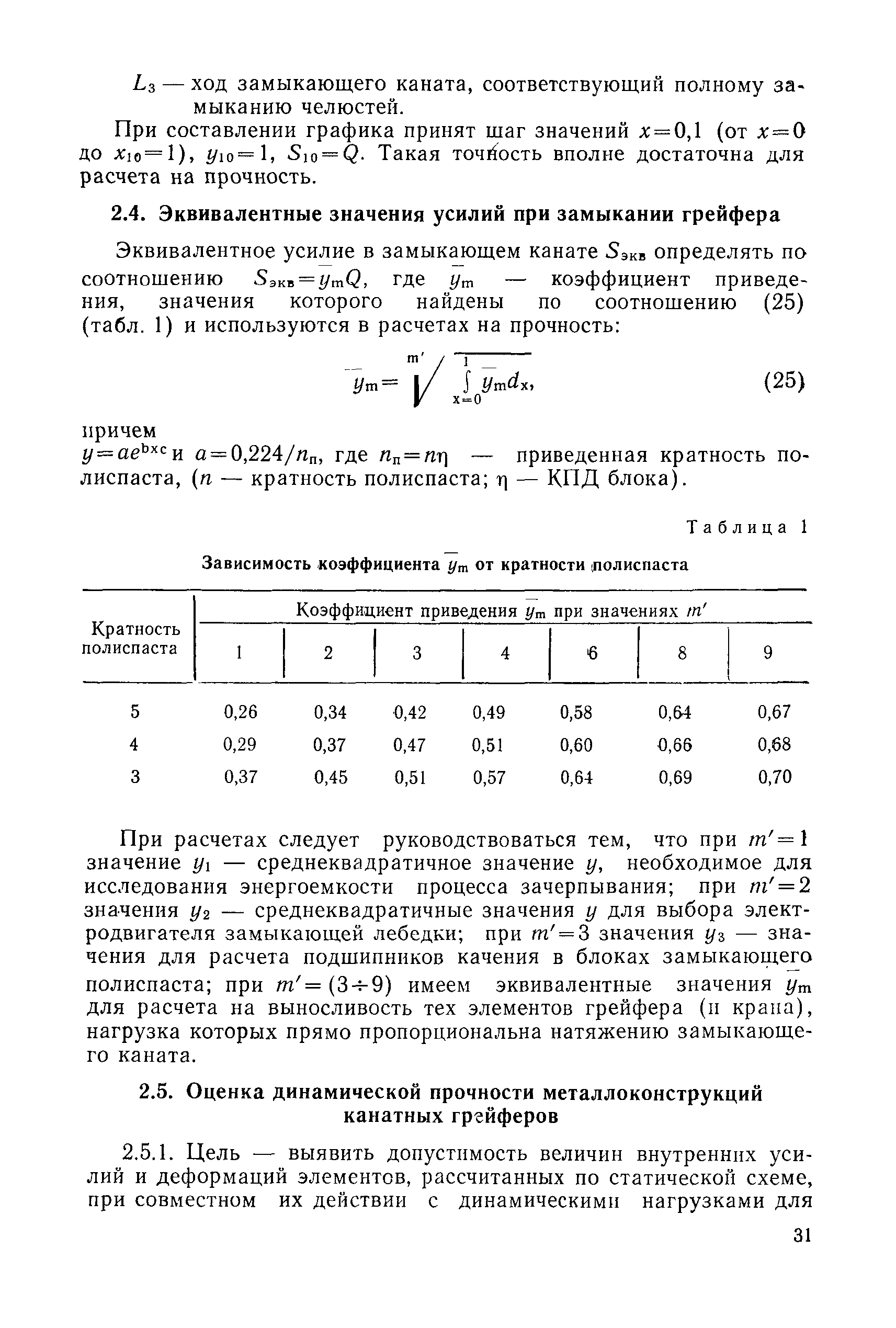 РД 31.46.07-87