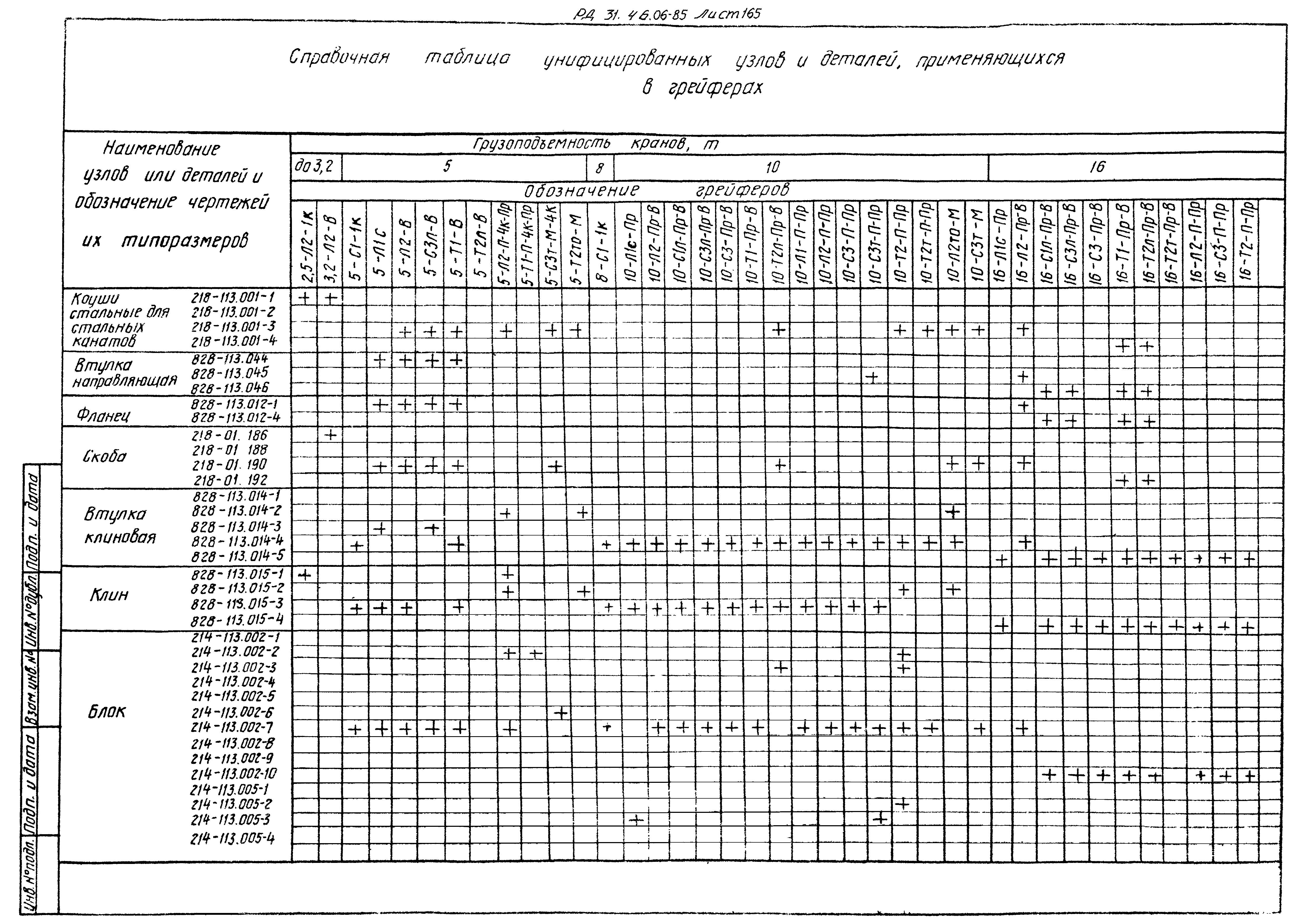 РД 31.46.06-85