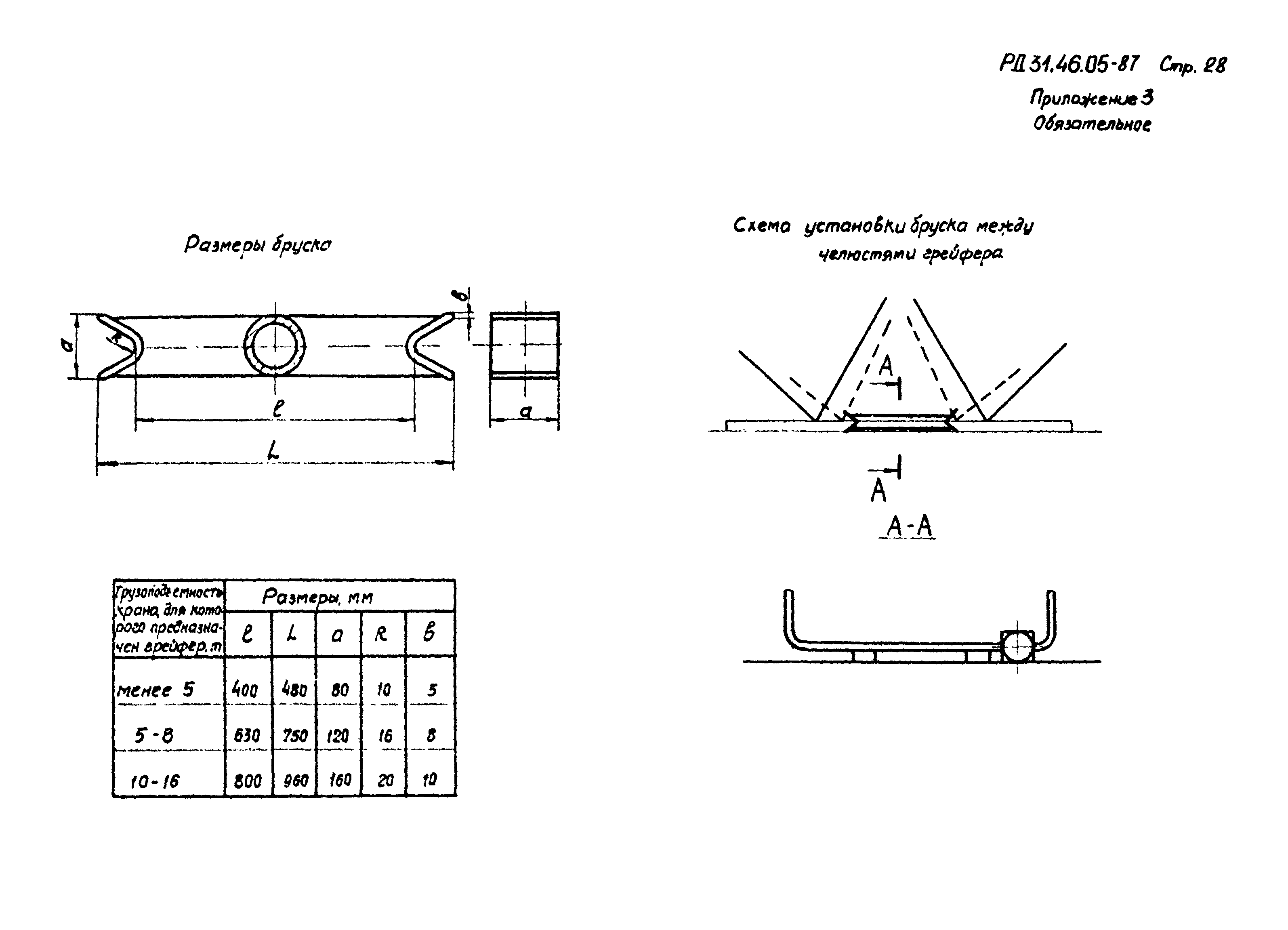 РД 31.46.05-87