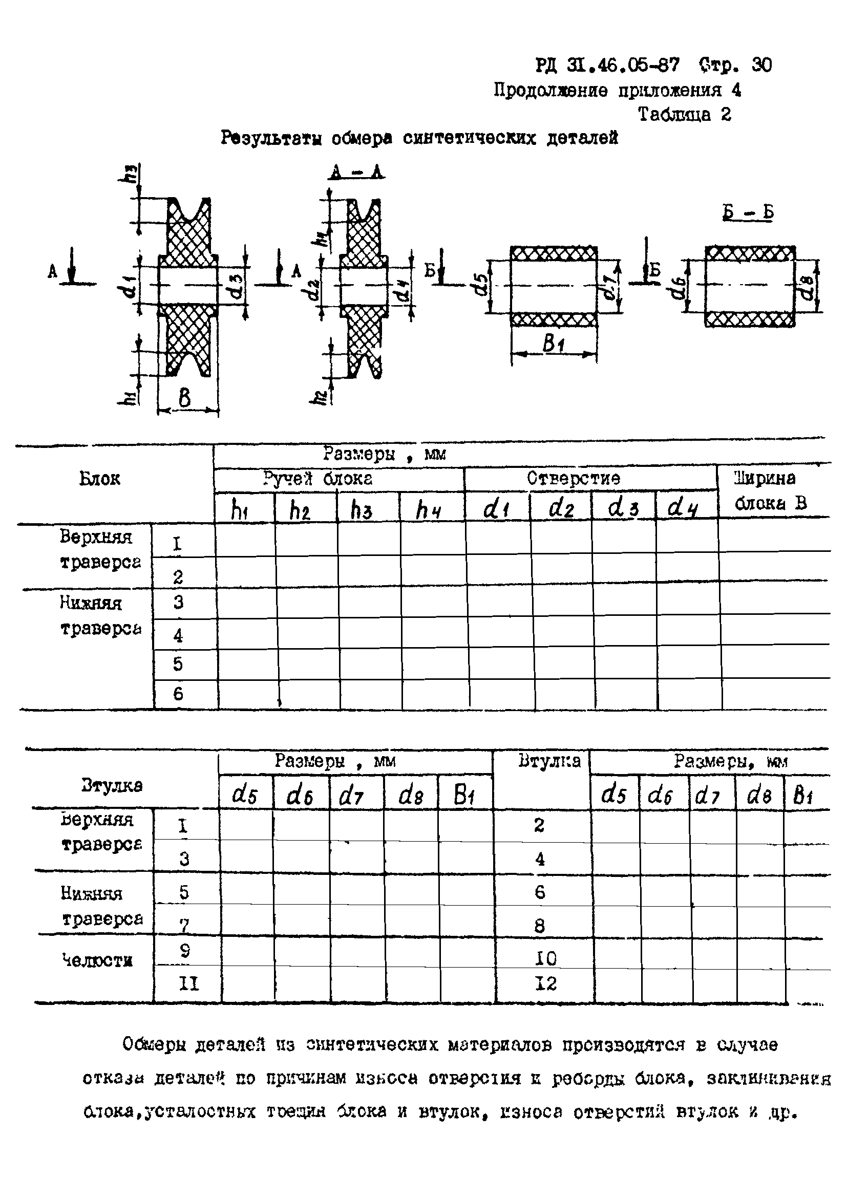 РД 31.46.05-87