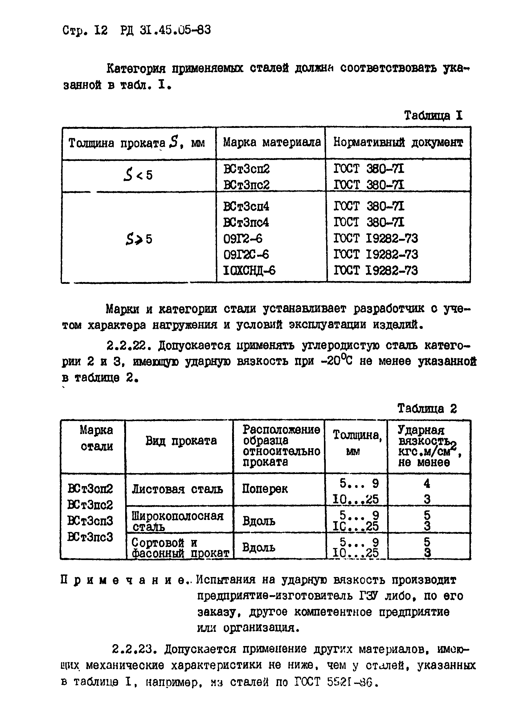 РД 31.45.05-83*