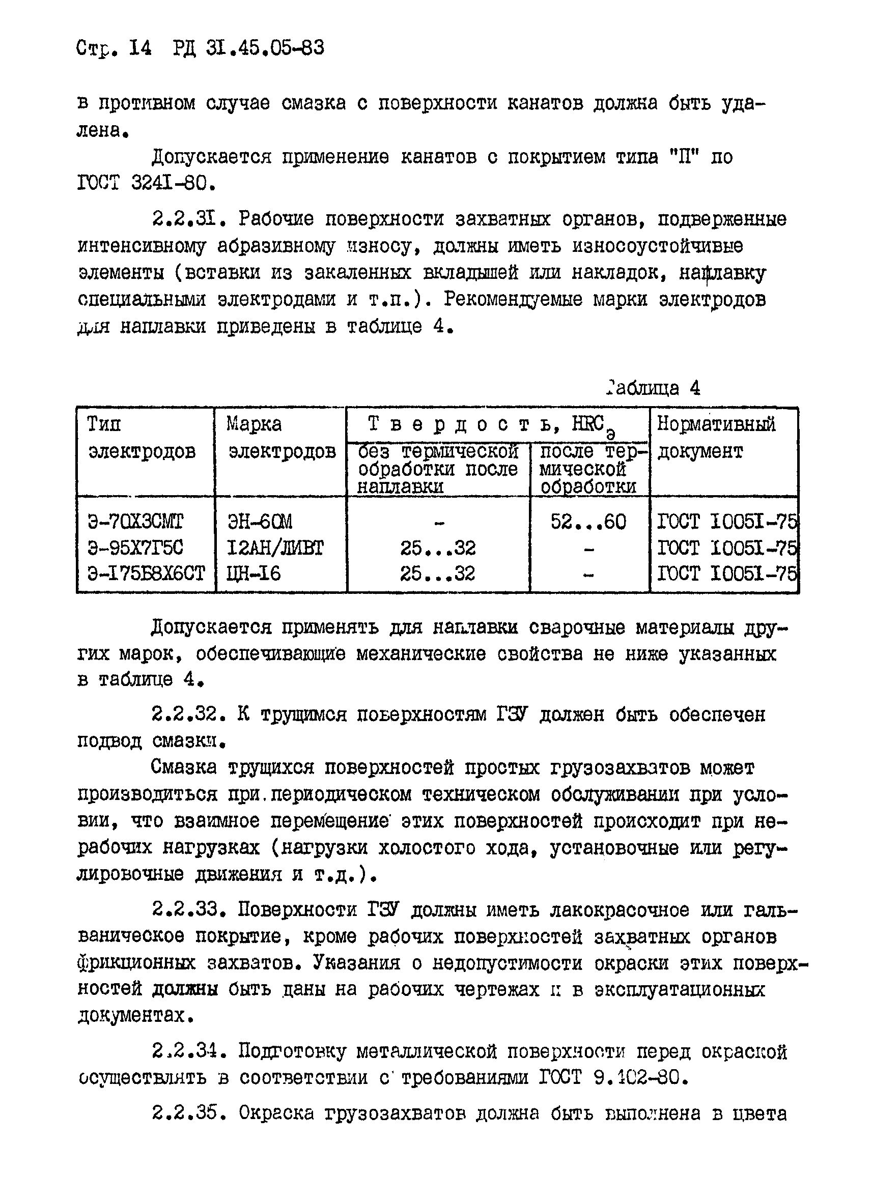 РД 31.45.05-83*