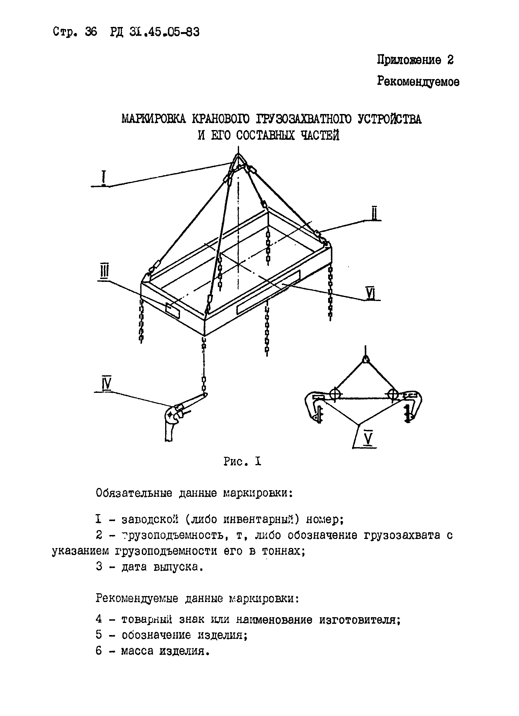 РД 31.45.05-83*