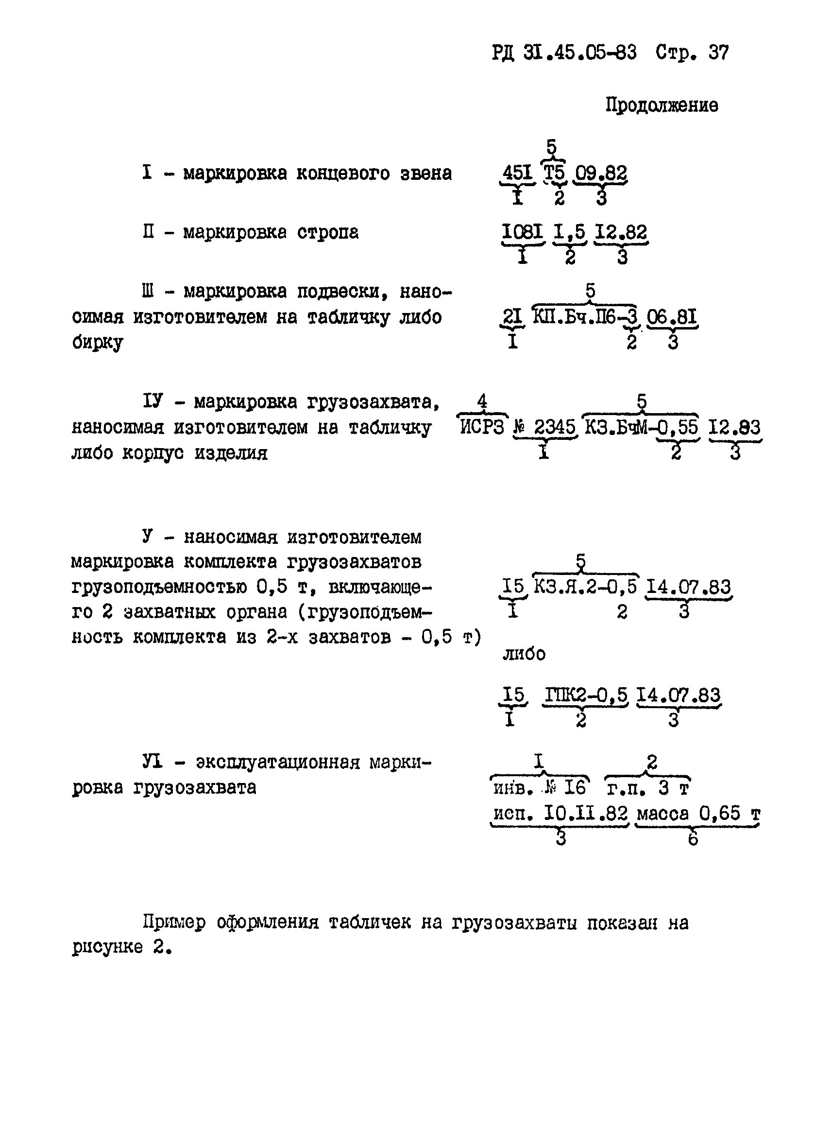 РД 31.45.05-83*