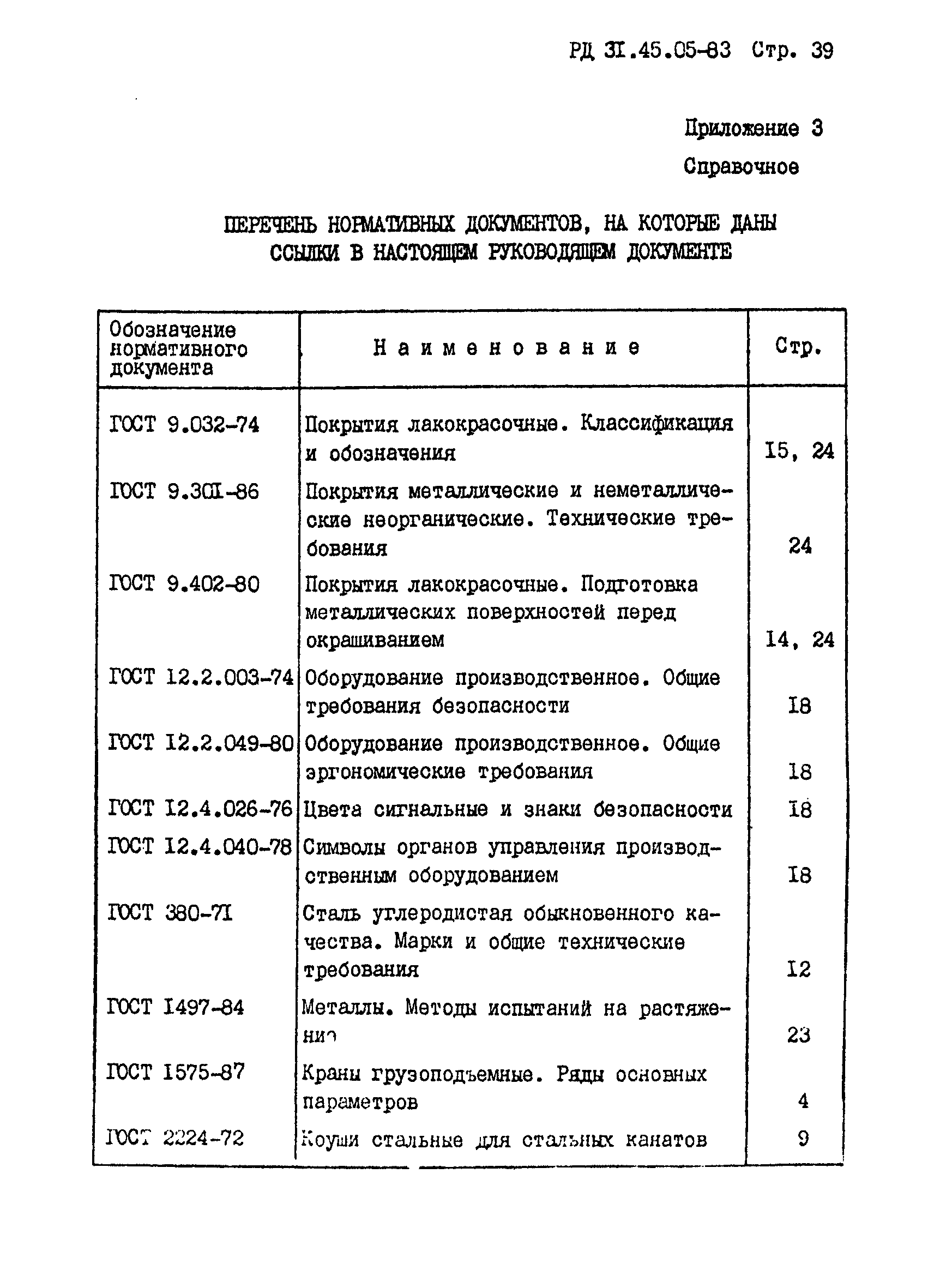 РД 31.45.05-83*