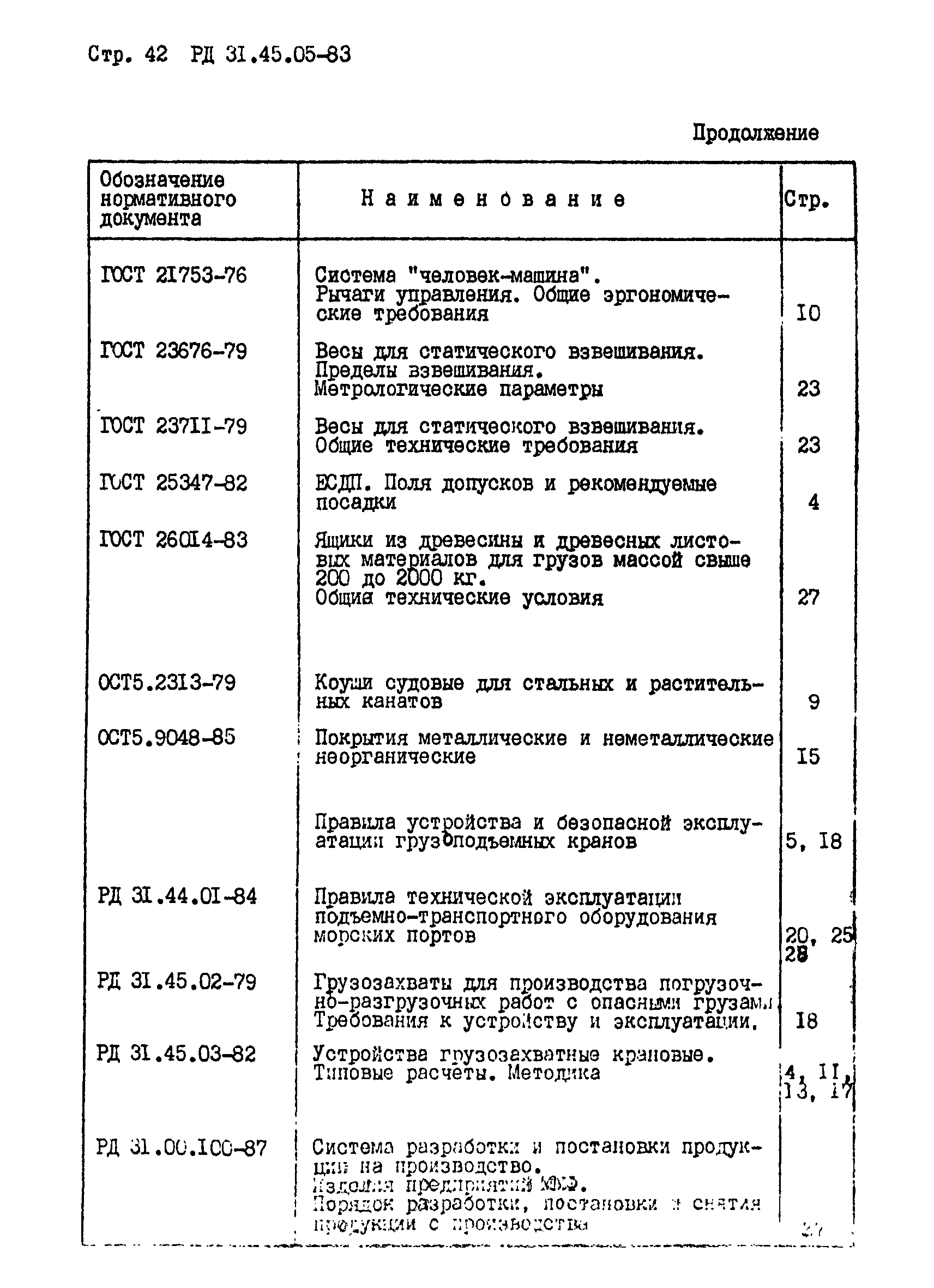 РД 31.45.05-83*