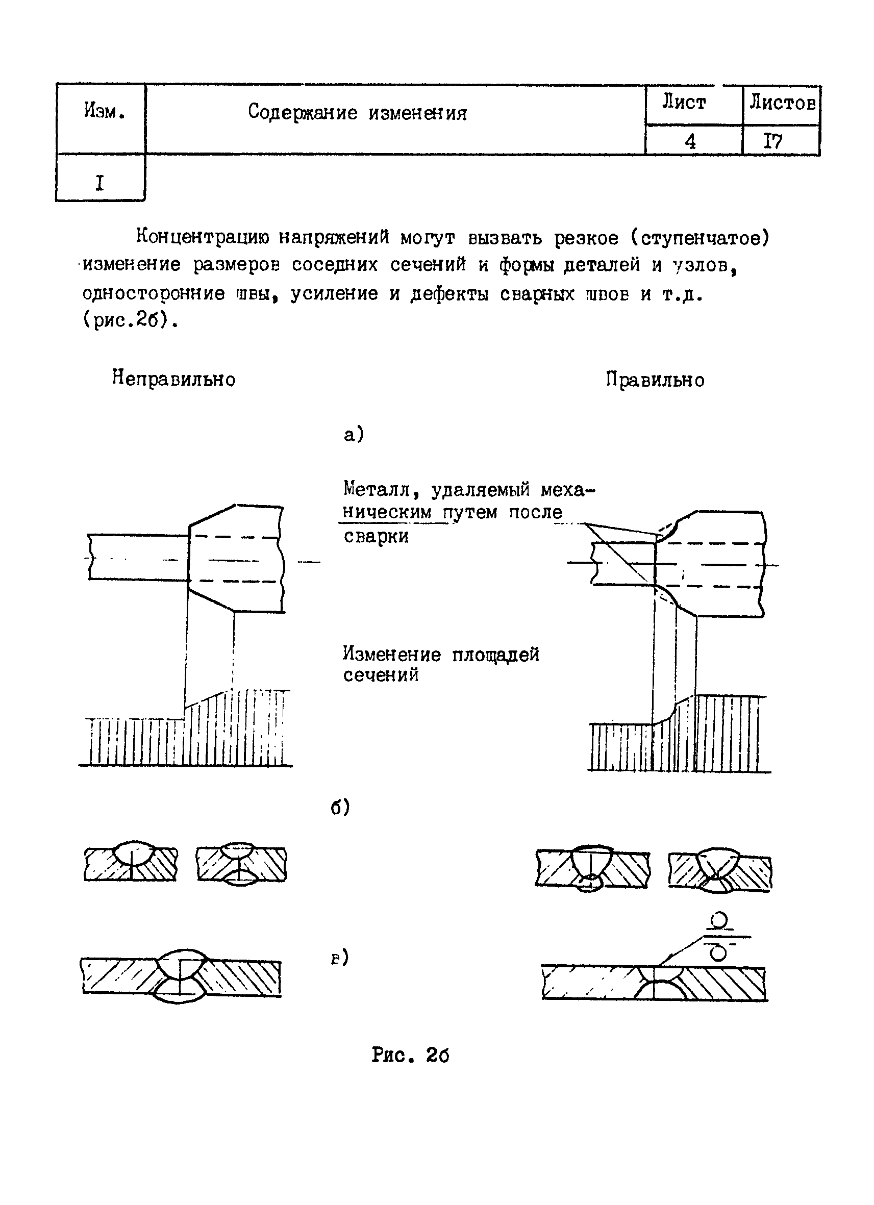 РД 31.45.05-83*