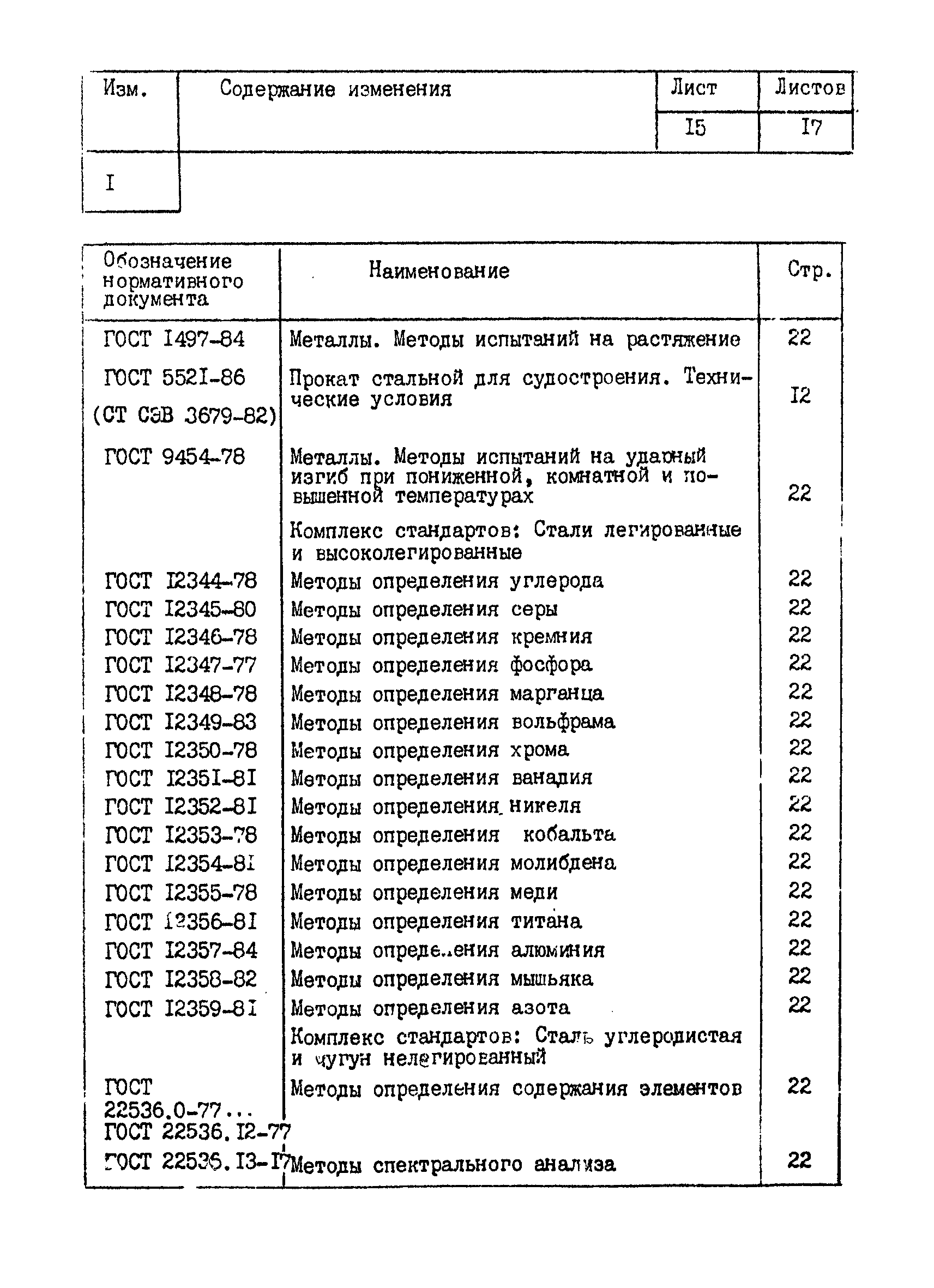 РД 31.45.05-83*