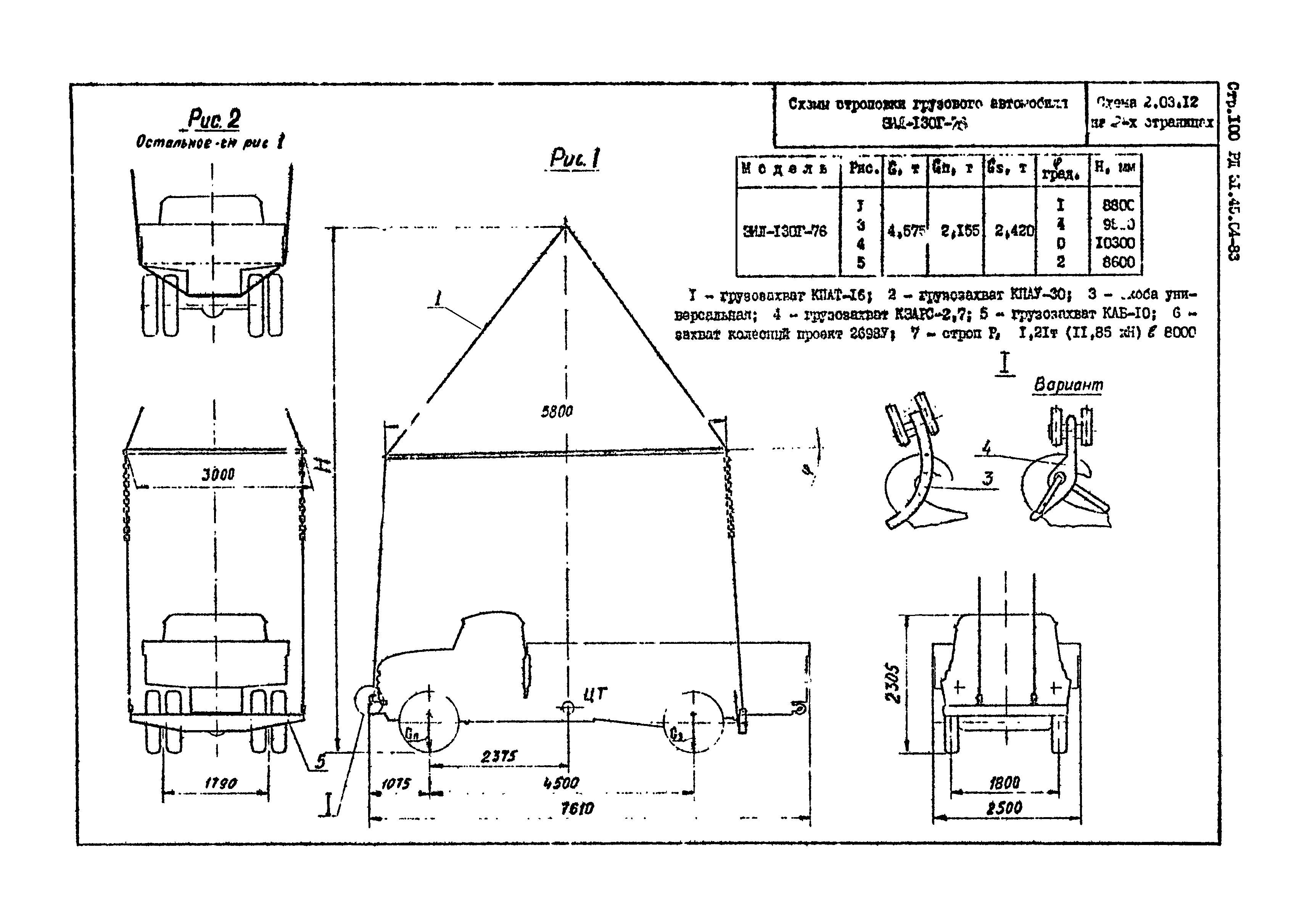 РД 31.45.04-83