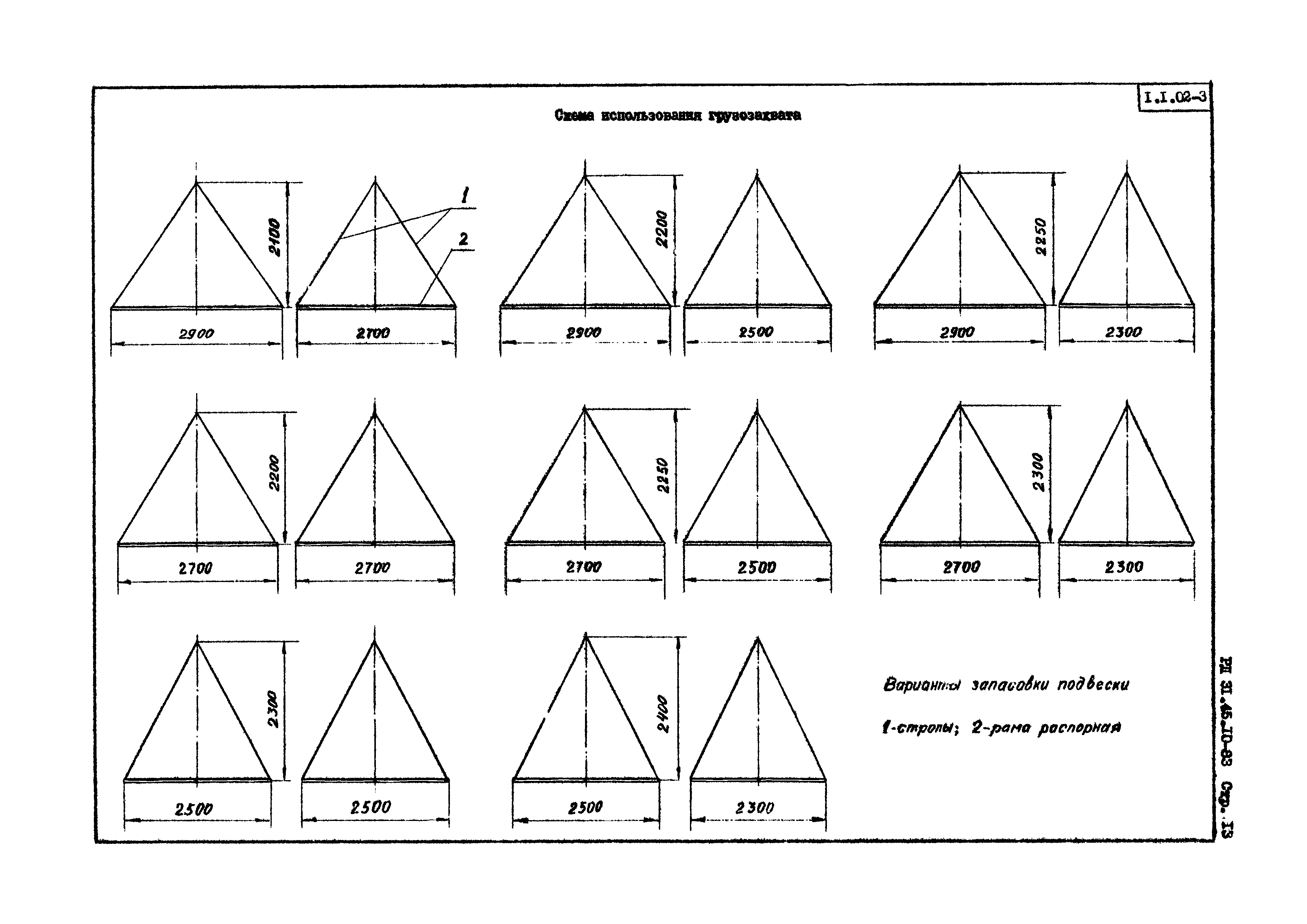 РД 31.45.04-83