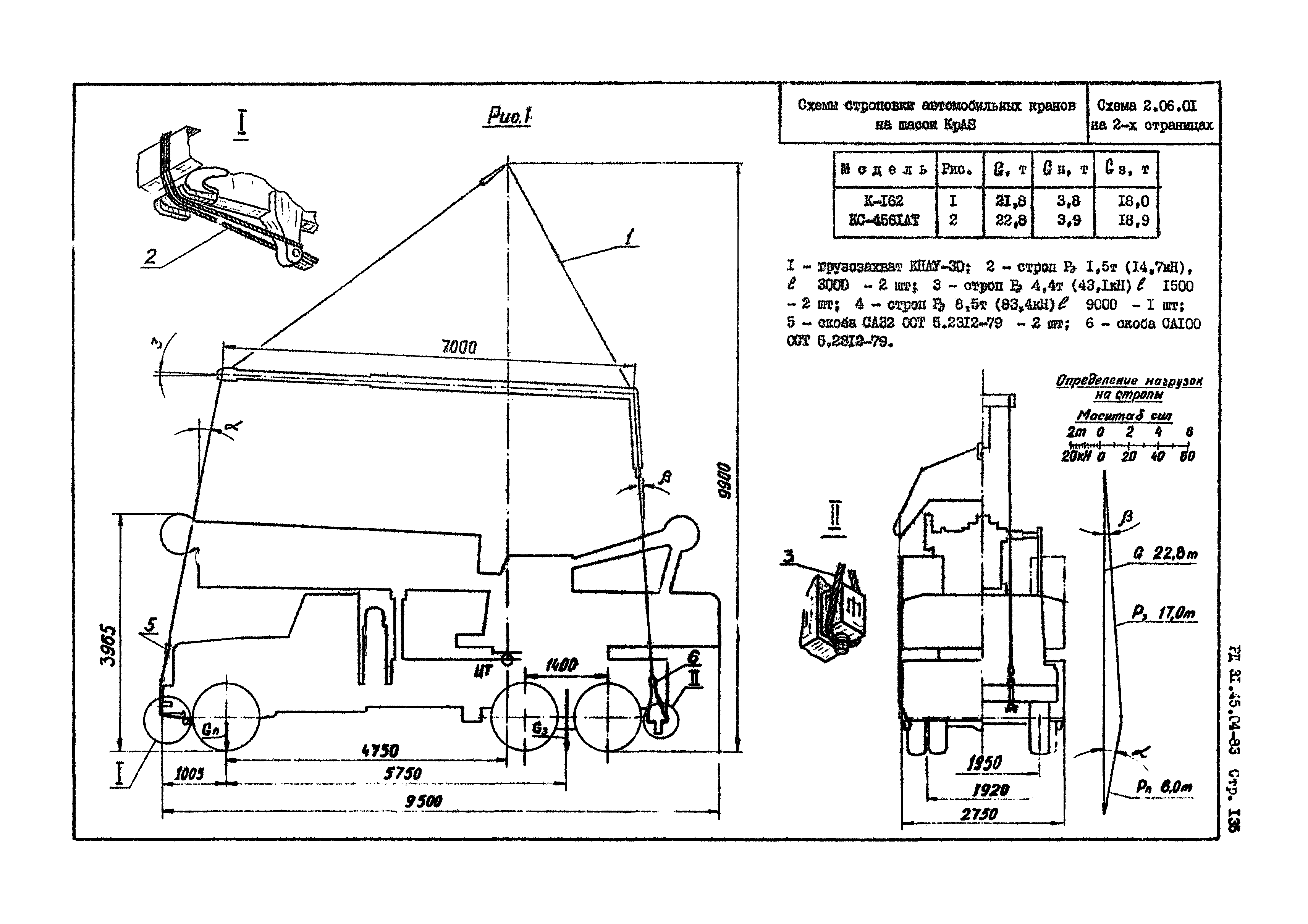 РД 31.45.04-83