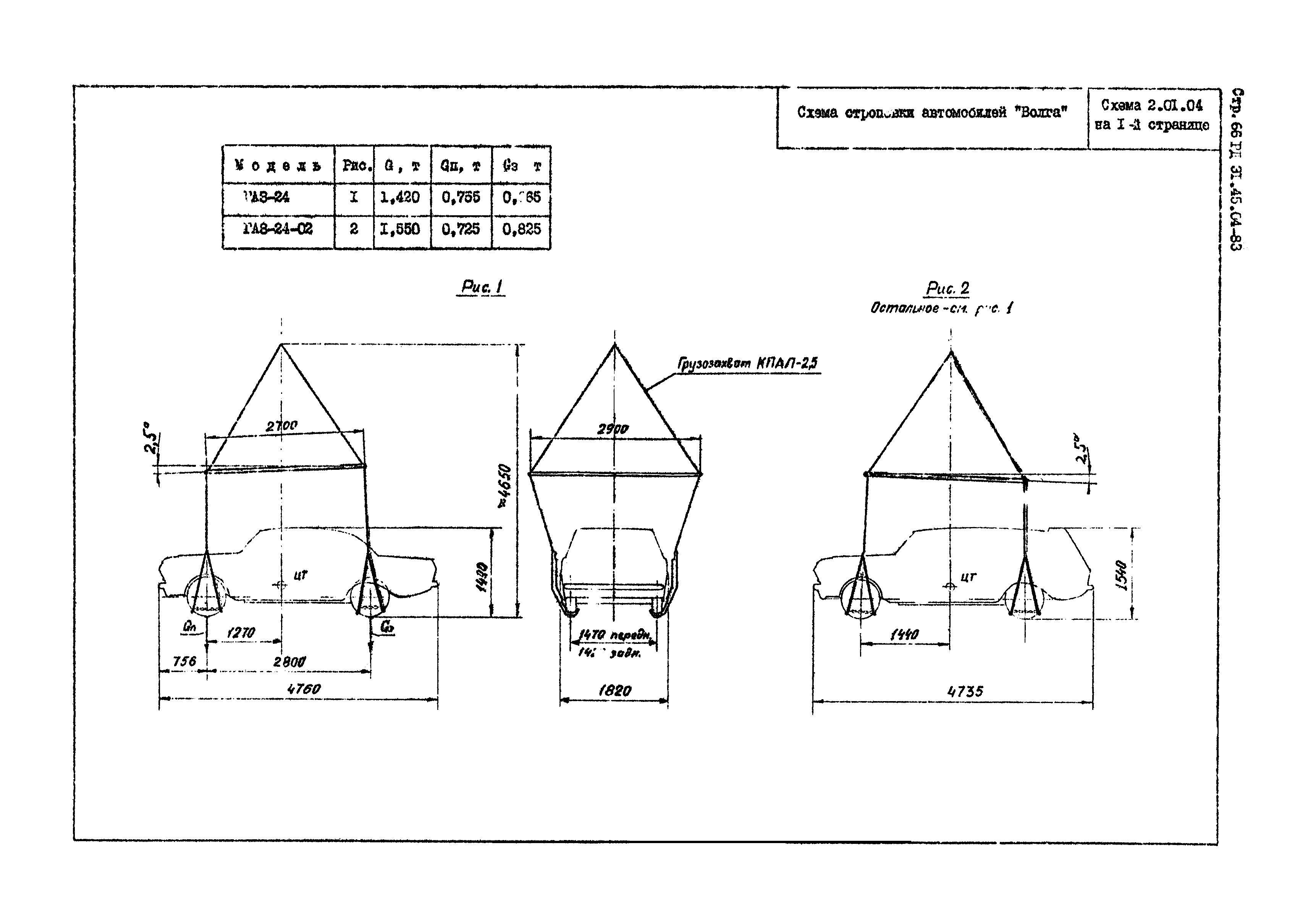 РД 31.45.04-83