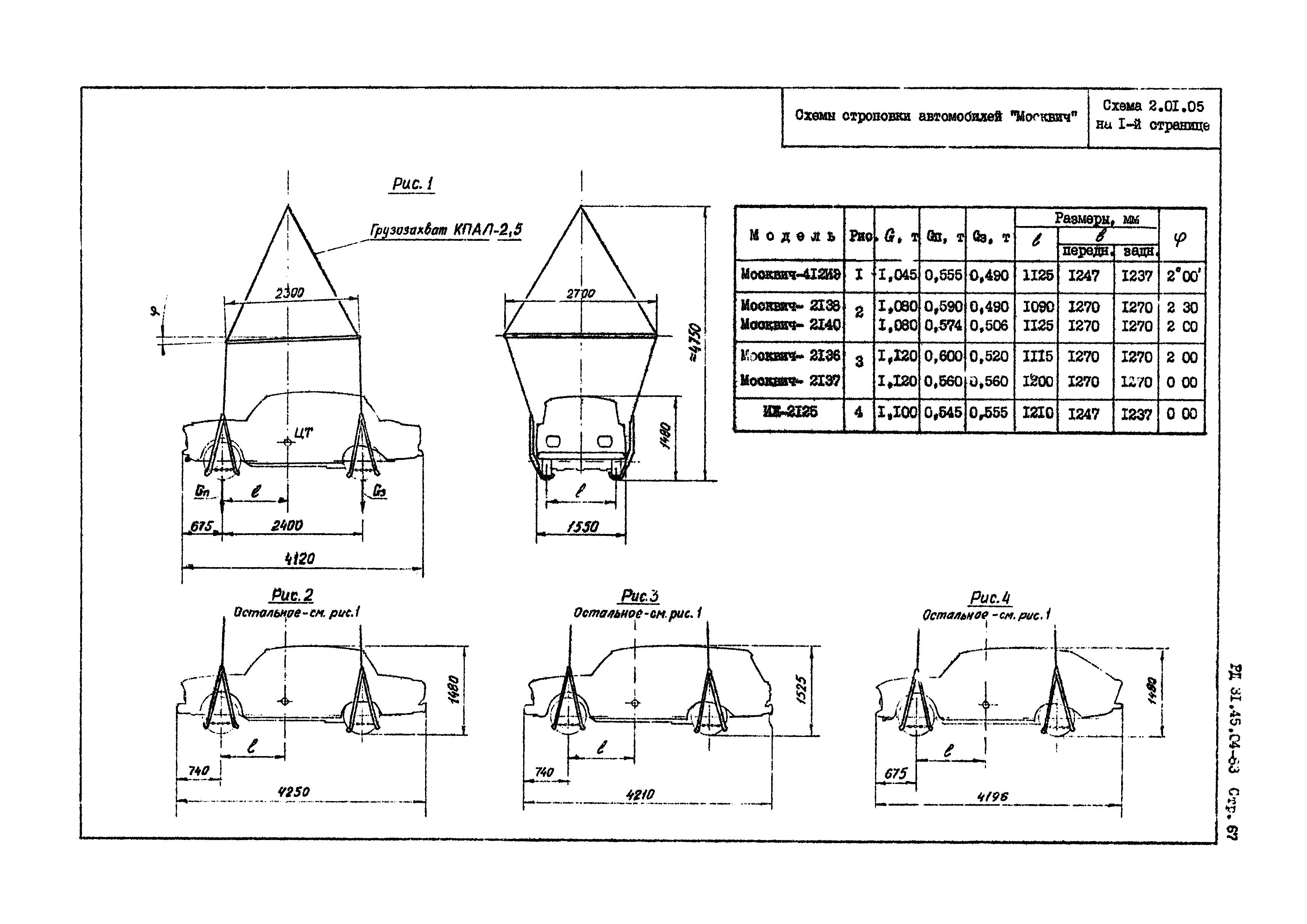 РД 31.45.04-83