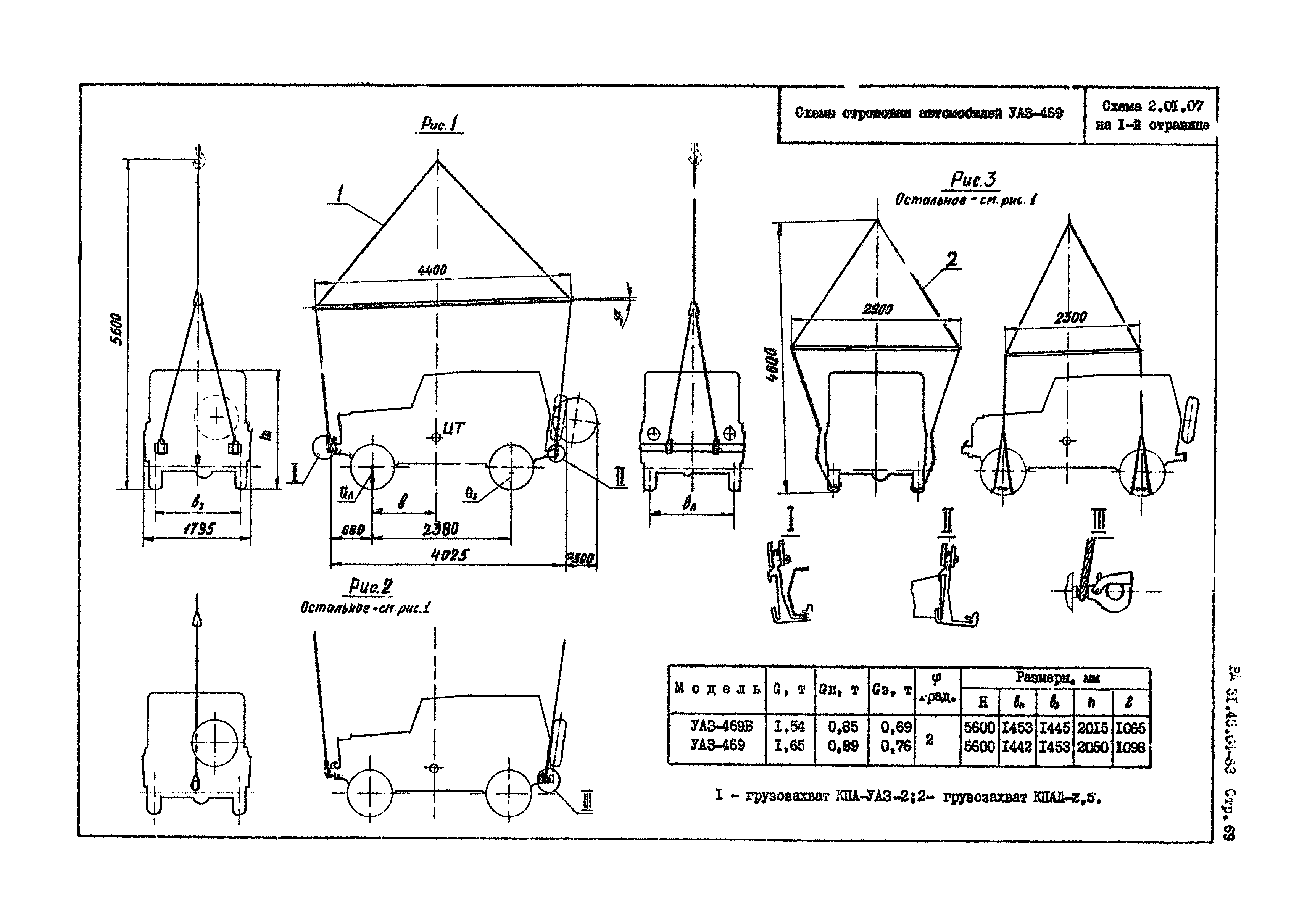 РД 31.45.04-83