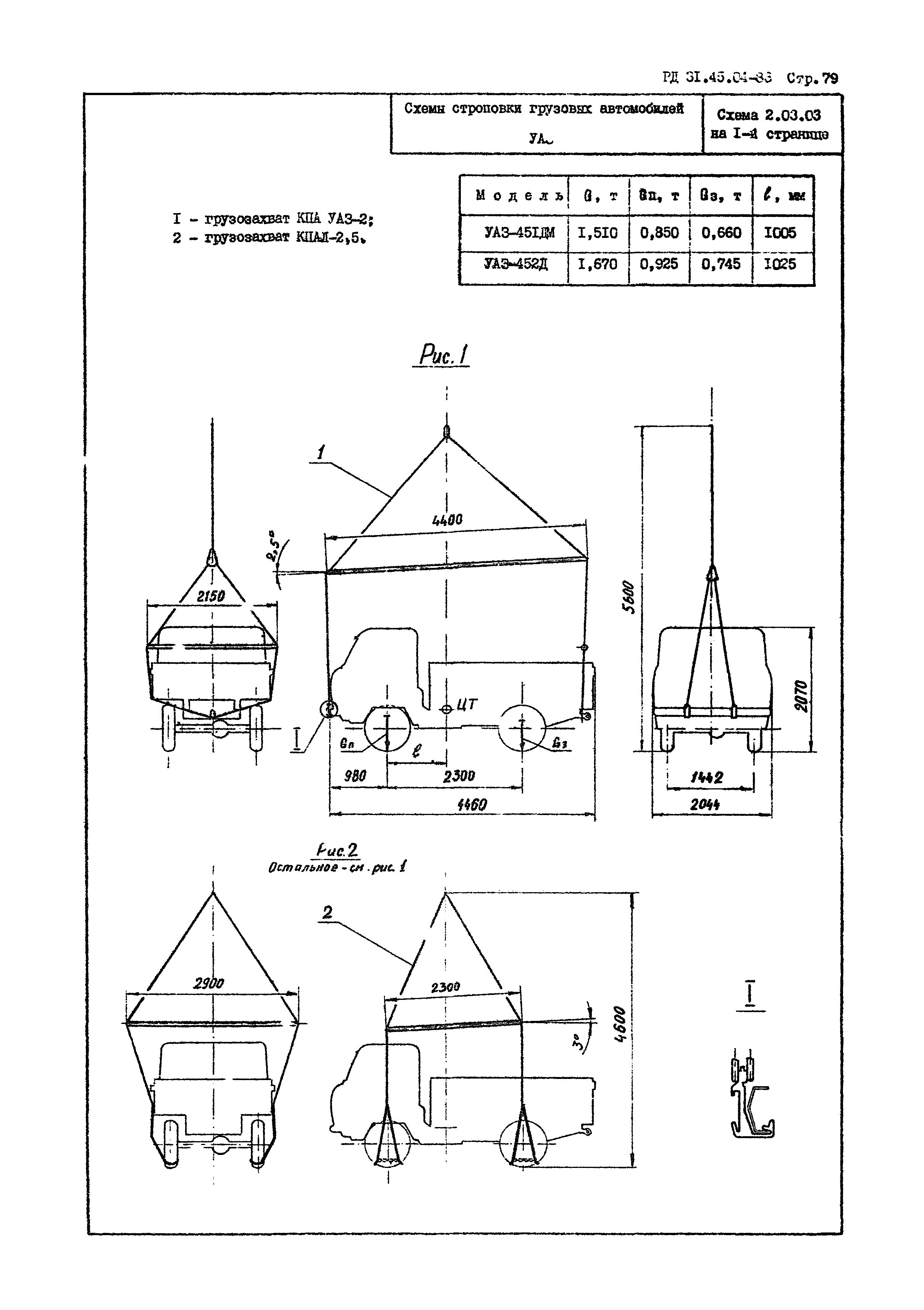 РД 31.45.04-83