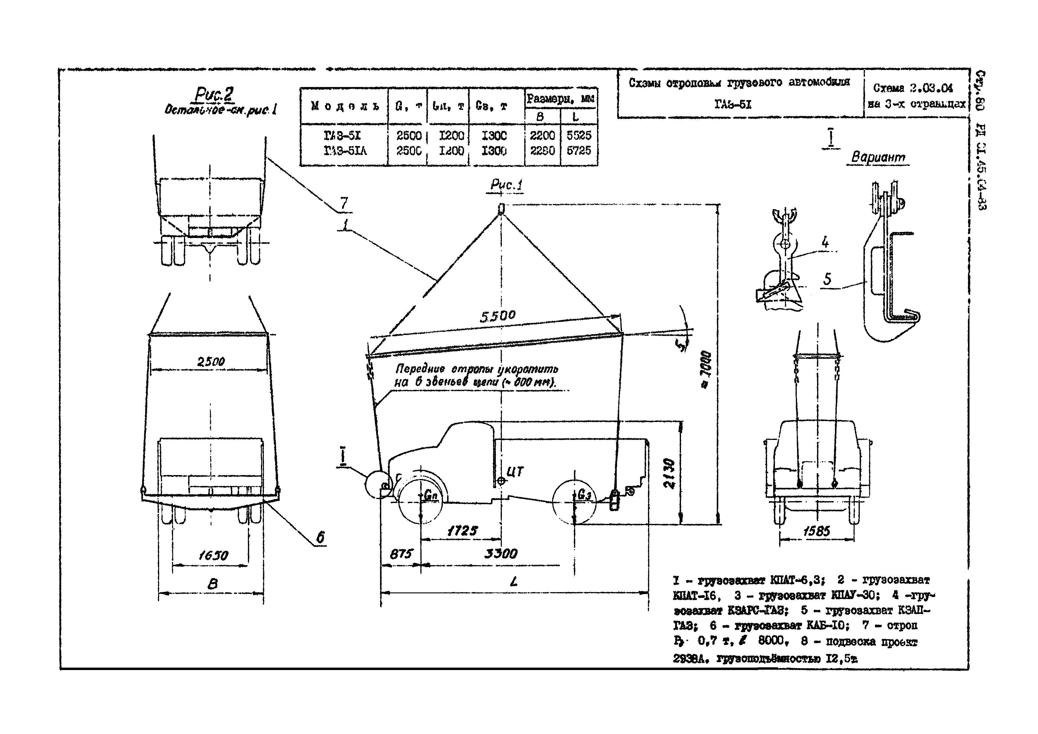 РД 31.45.04-83