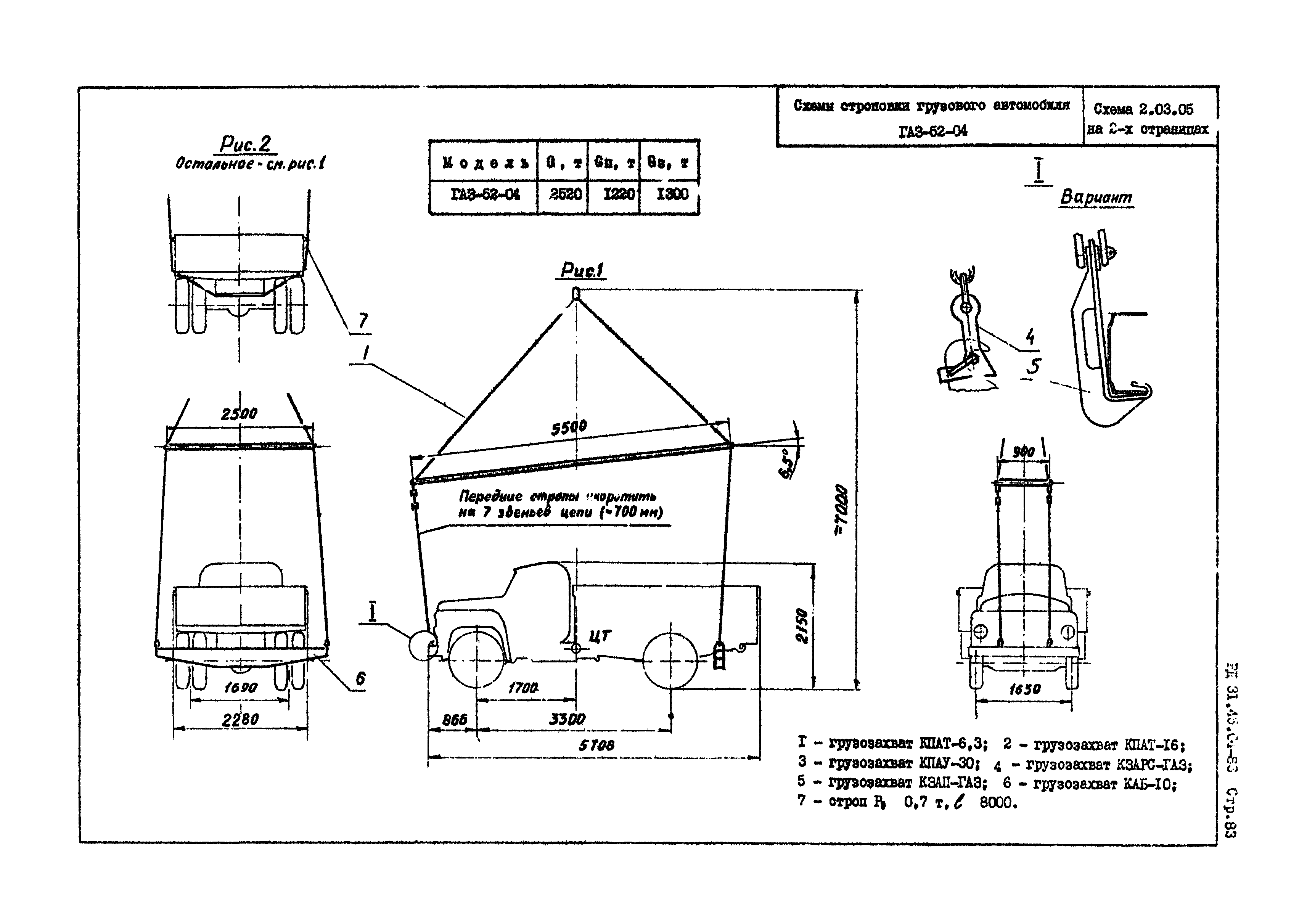 РД 31.45.04-83