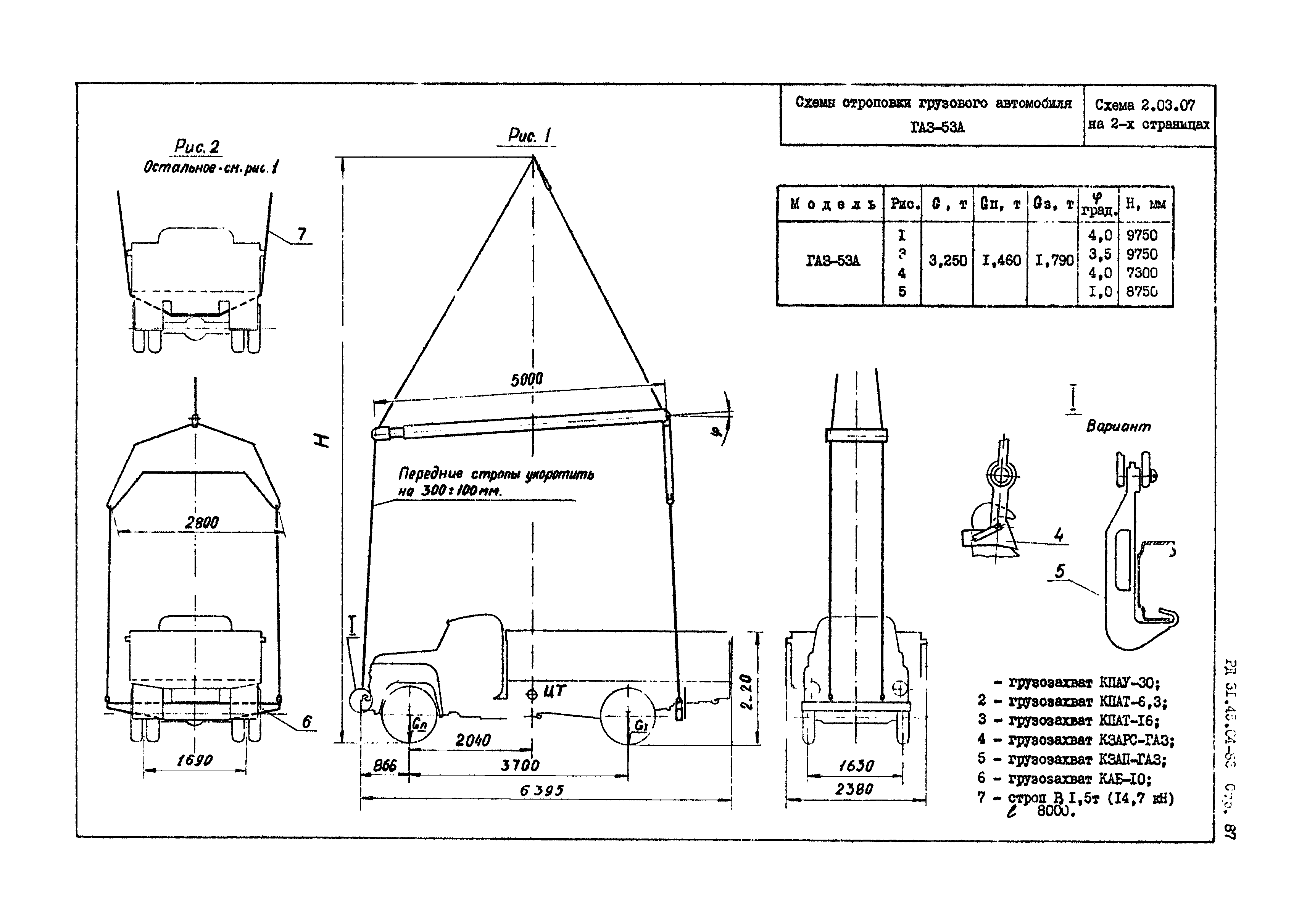 РД 31.45.04-83