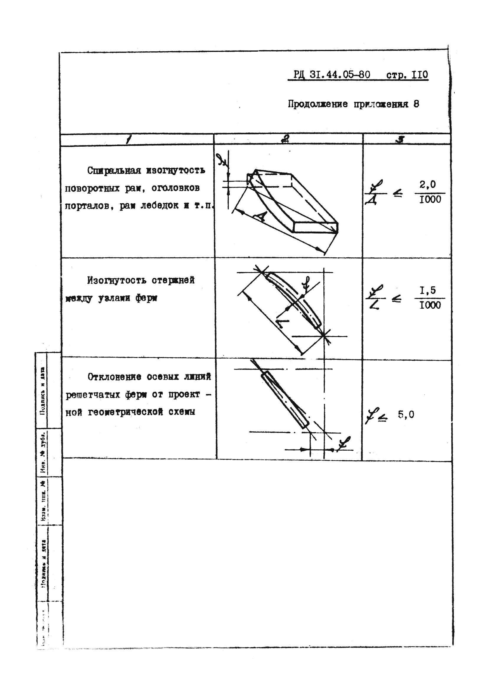 РД 31.44.05-80