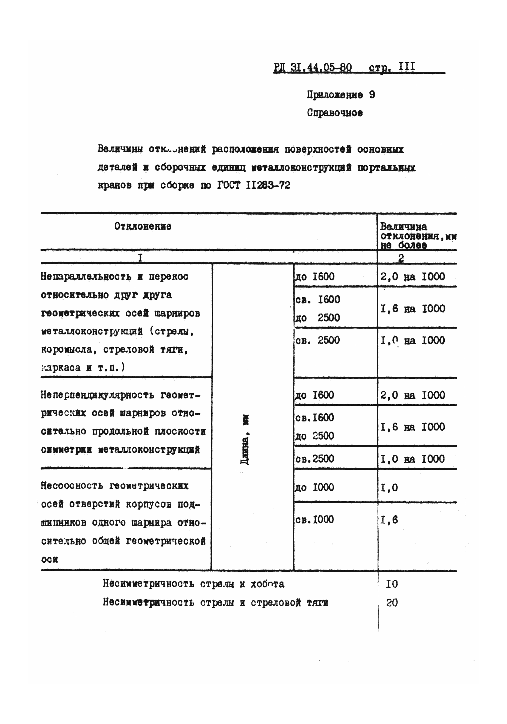 РД 31.44.05-80