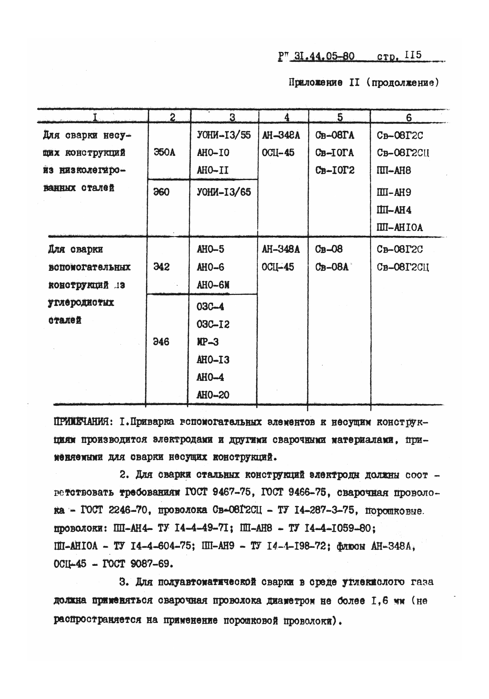 РД 31.44.05-80