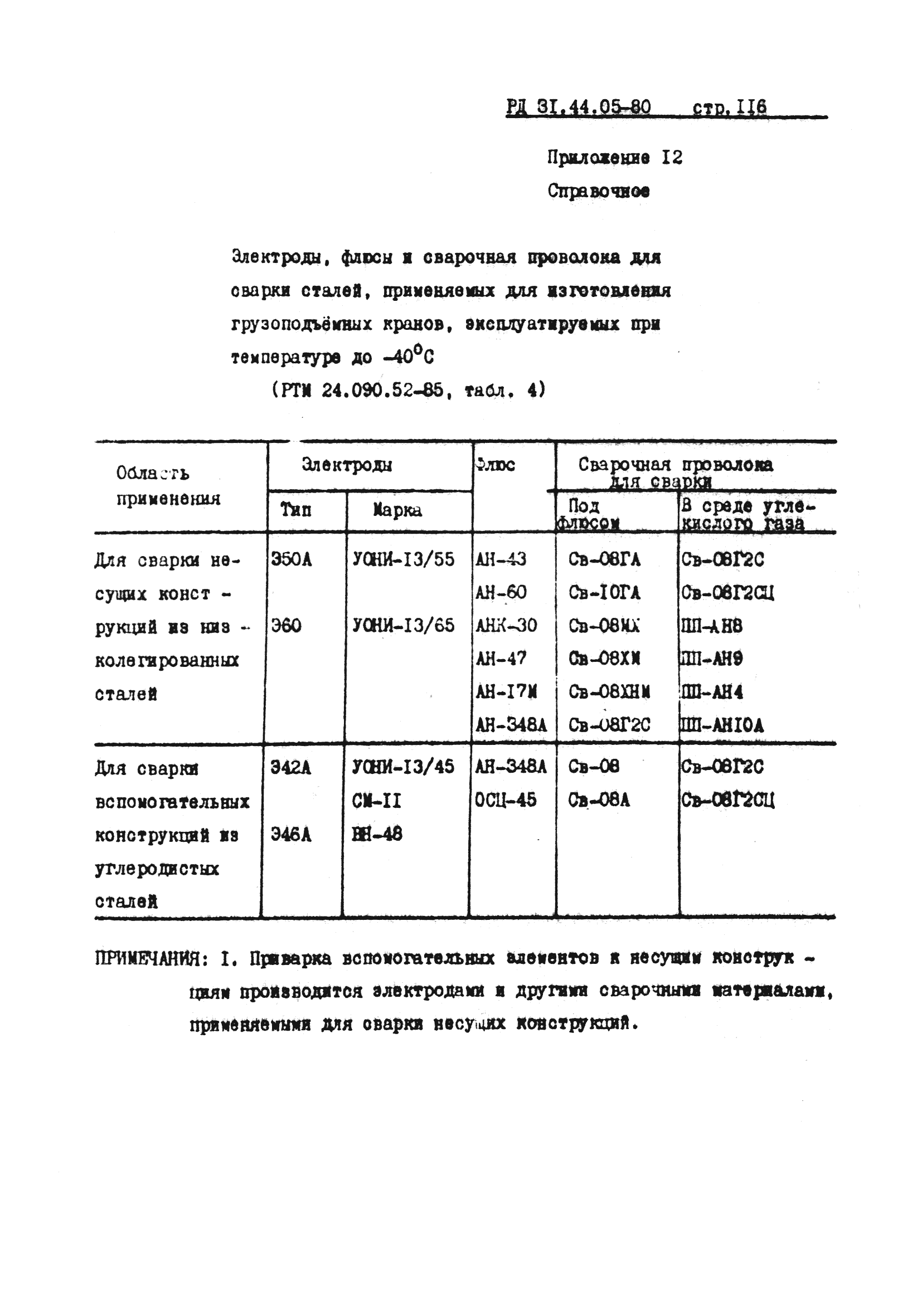 РД 31.44.05-80