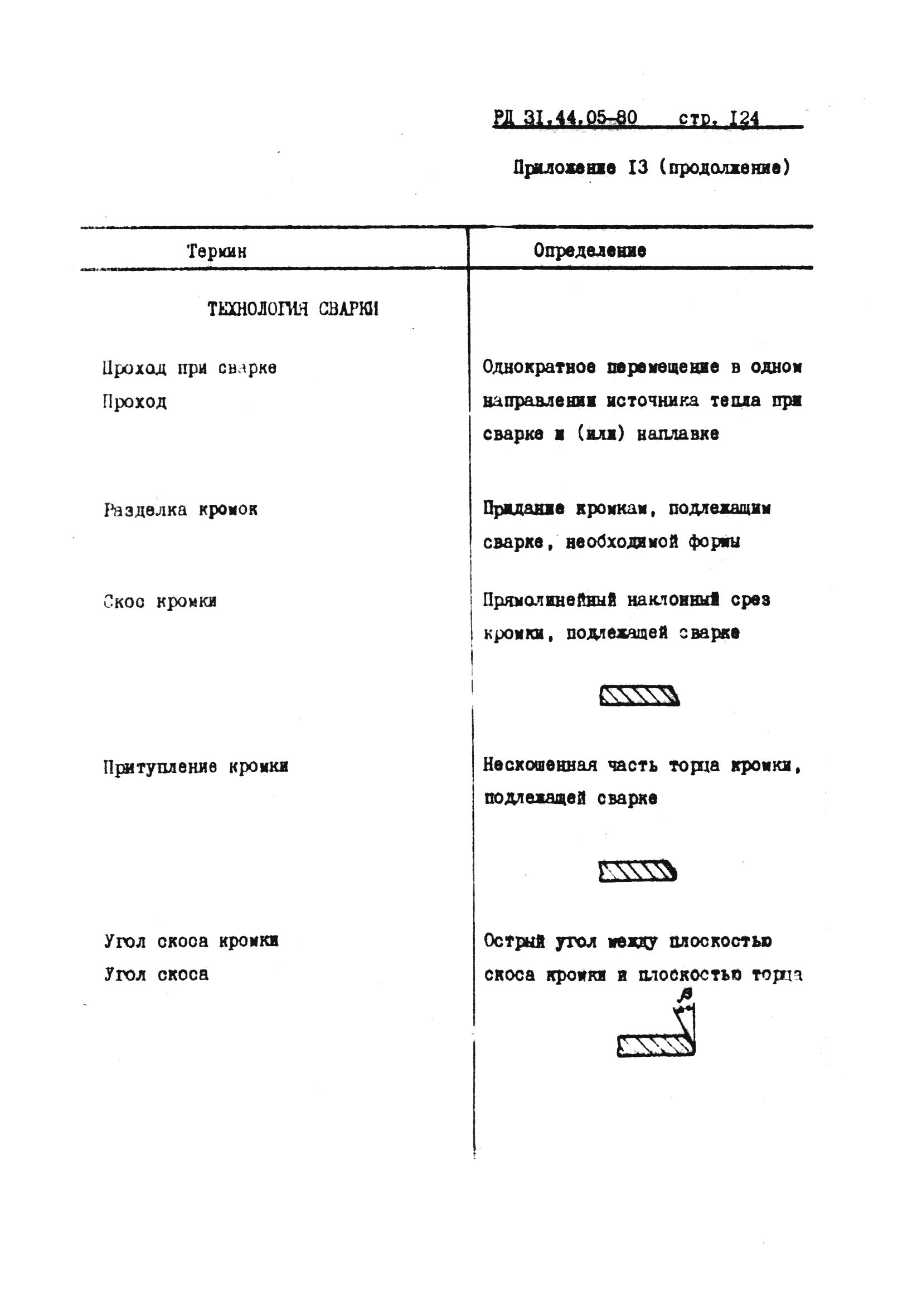 РД 31.44.05-80