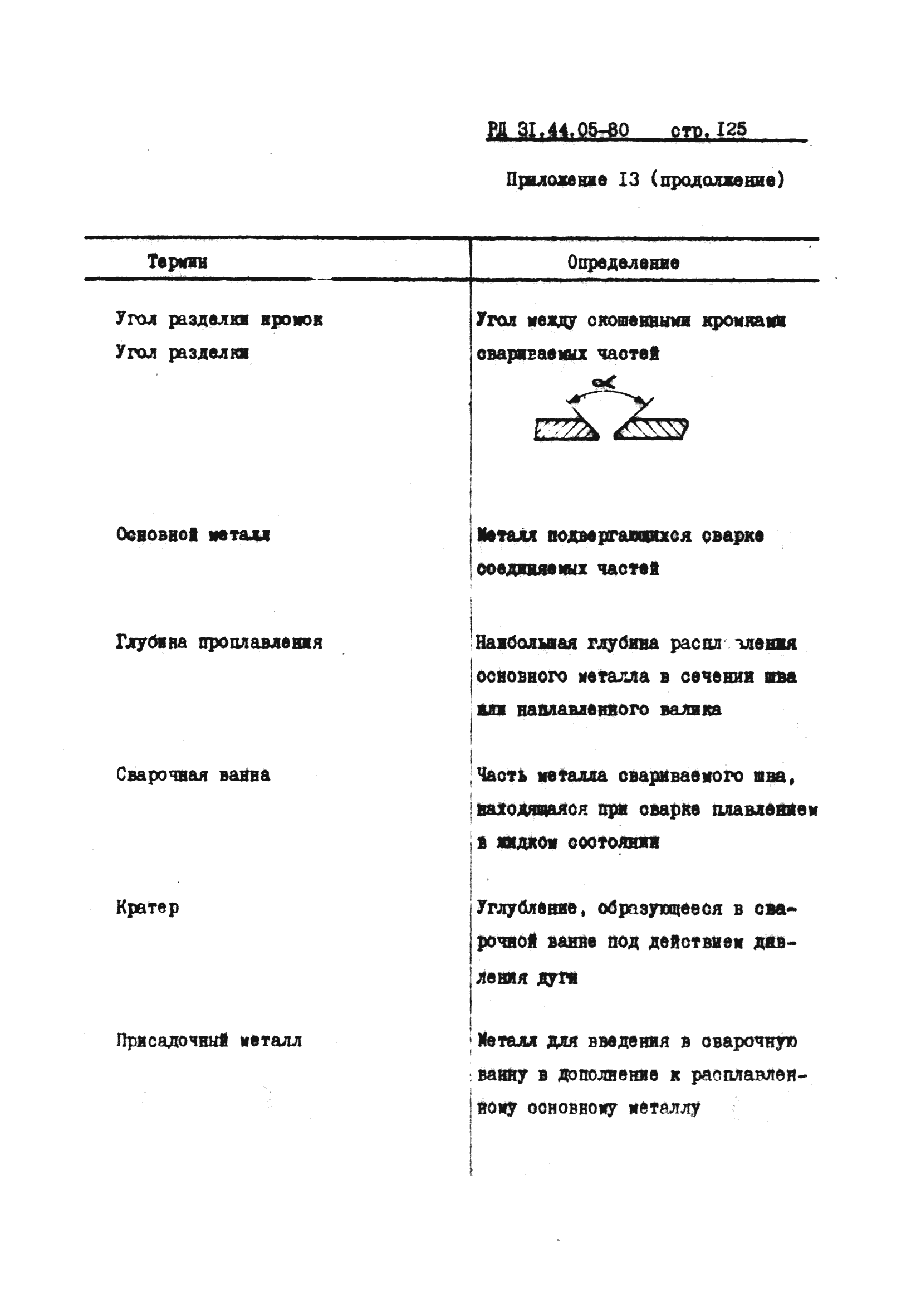 РД 31.44.05-80