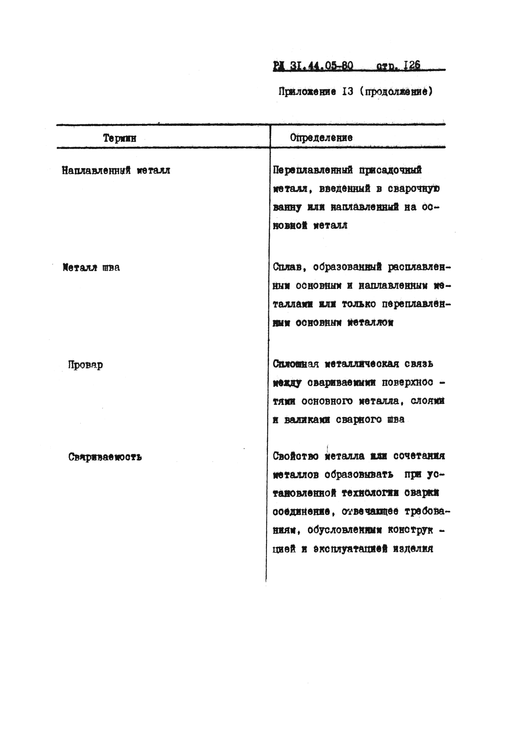 РД 31.44.05-80