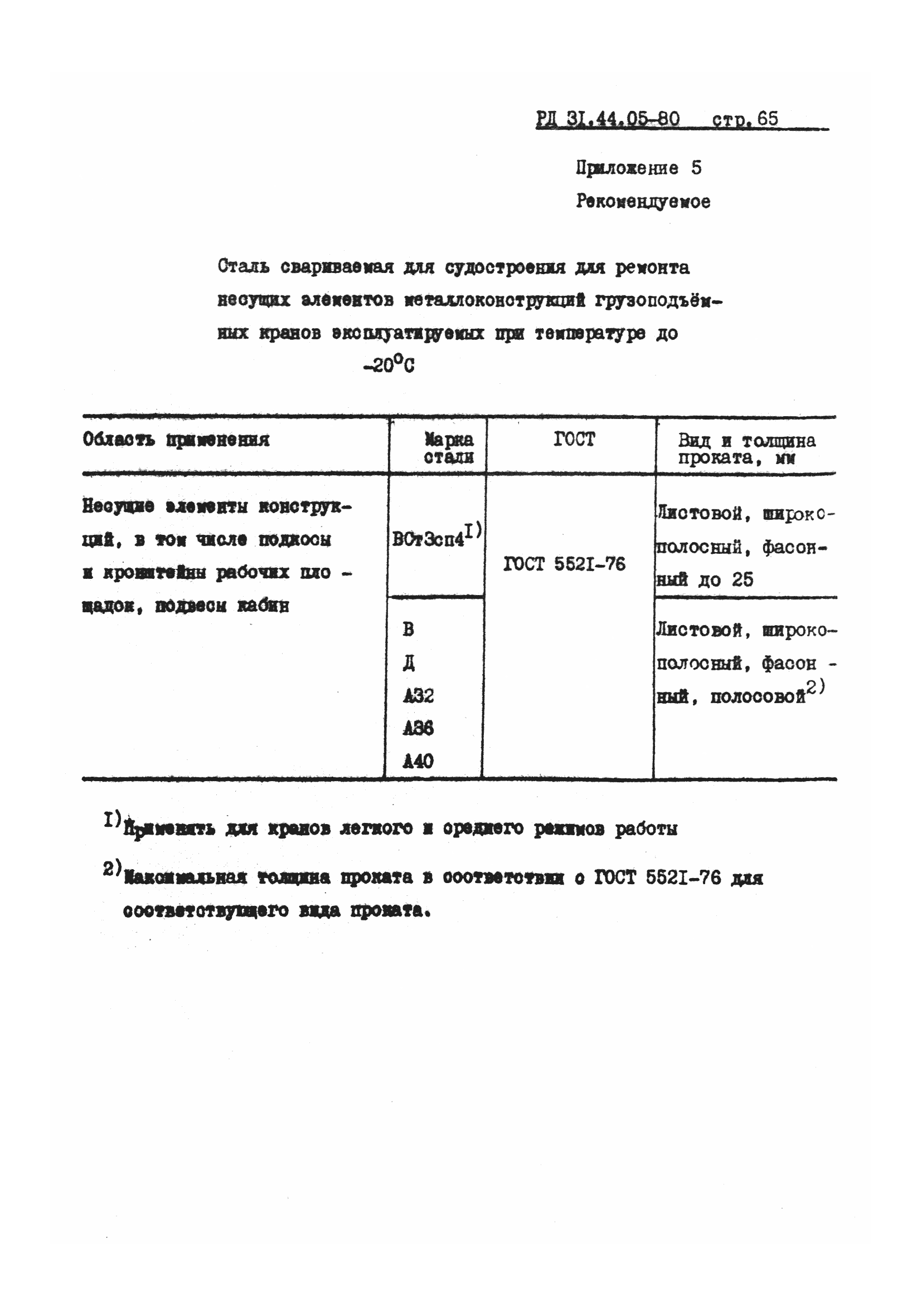 РД 31.44.05-80