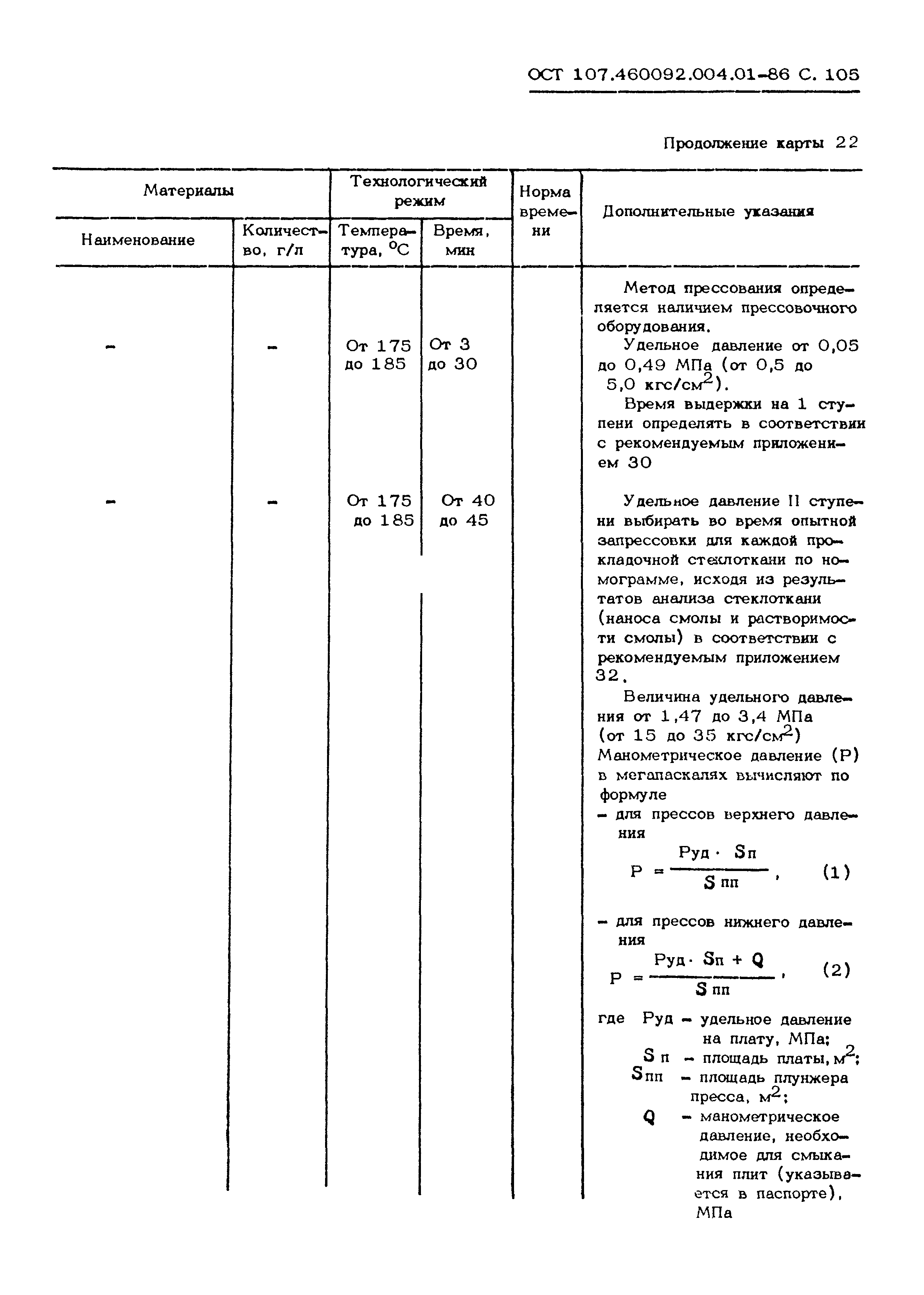 ОСТ 107.460092.004.01-86