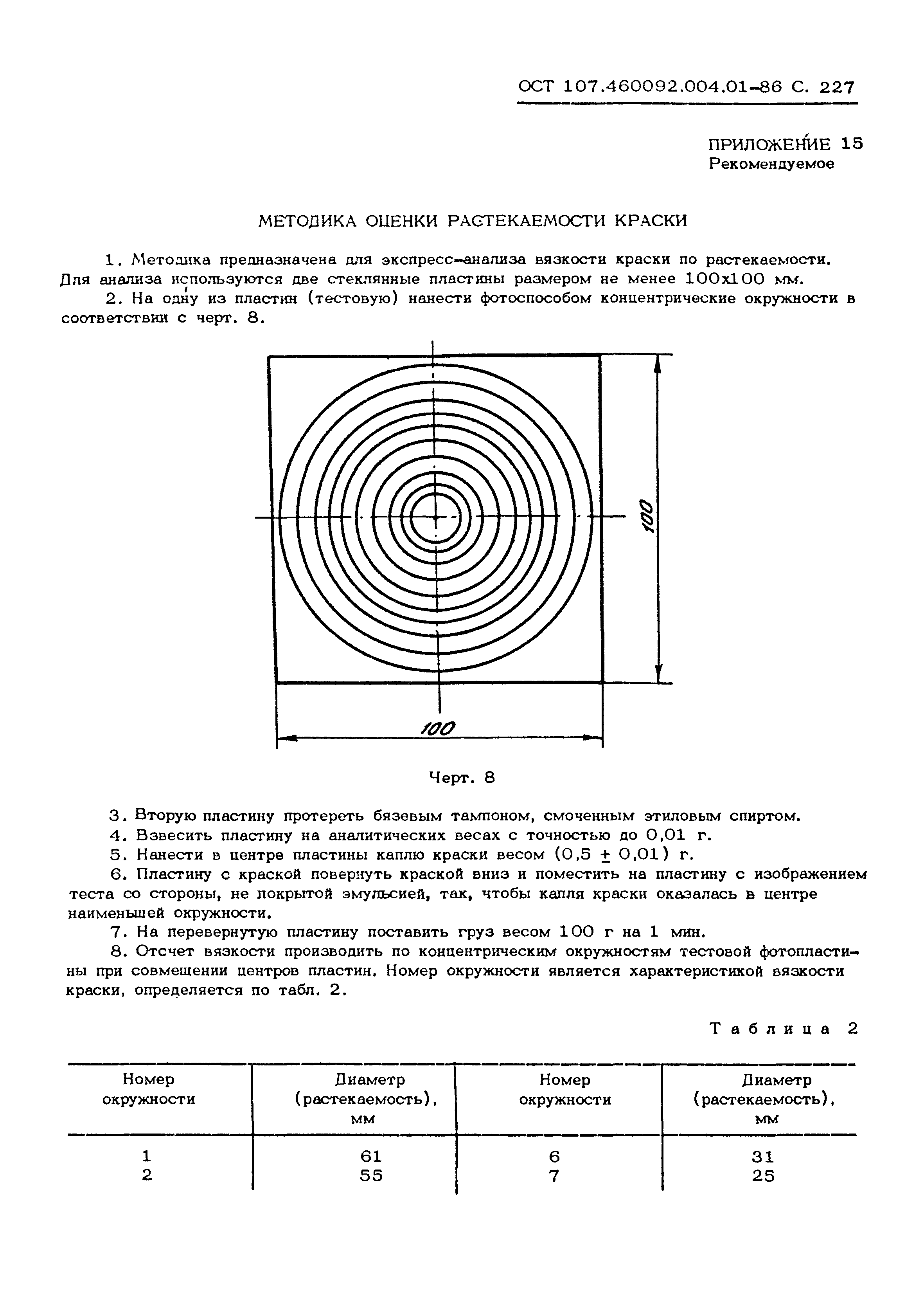 ОСТ 107.460092.004.01-86