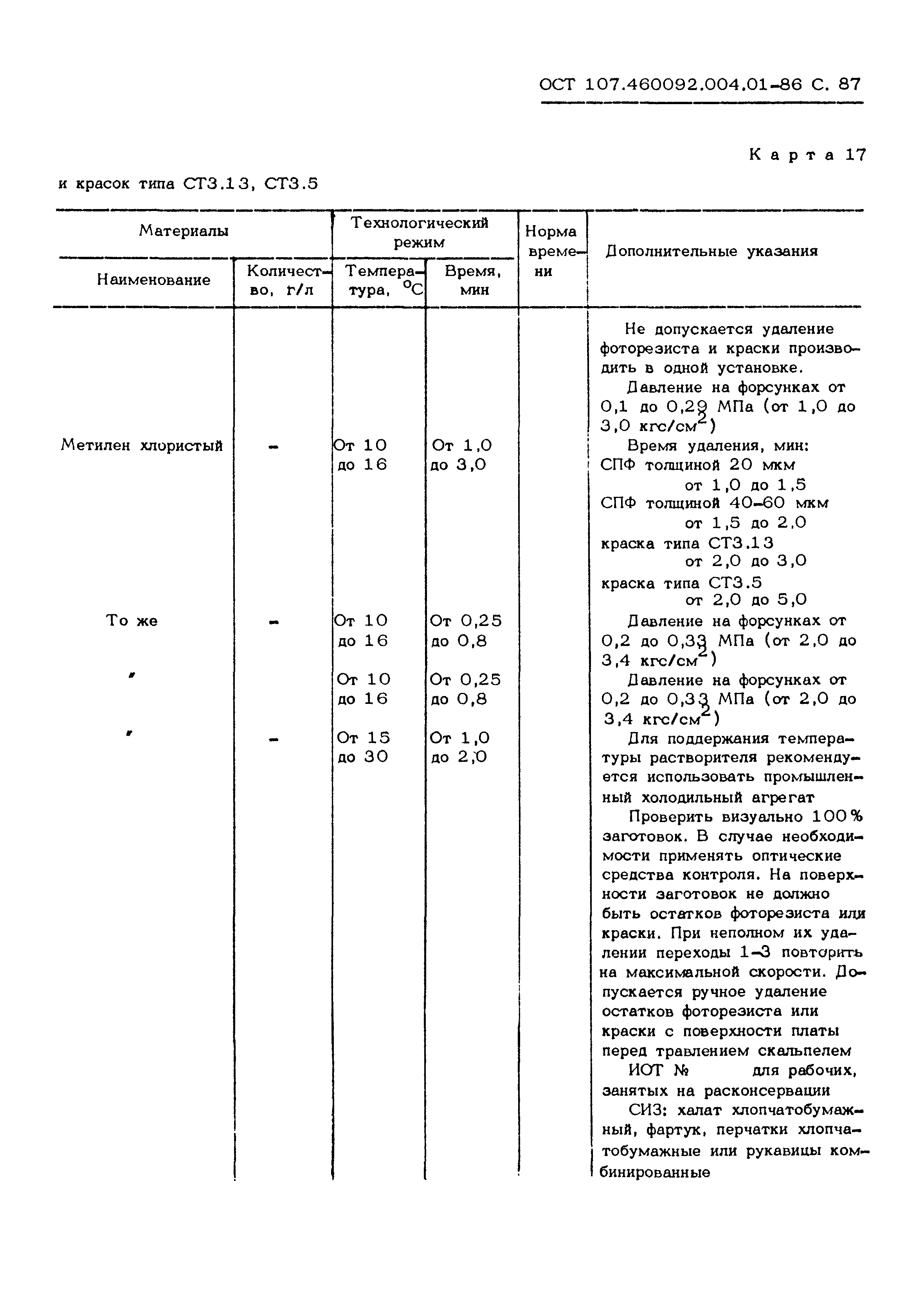 ОСТ 107.460092.004.01-86