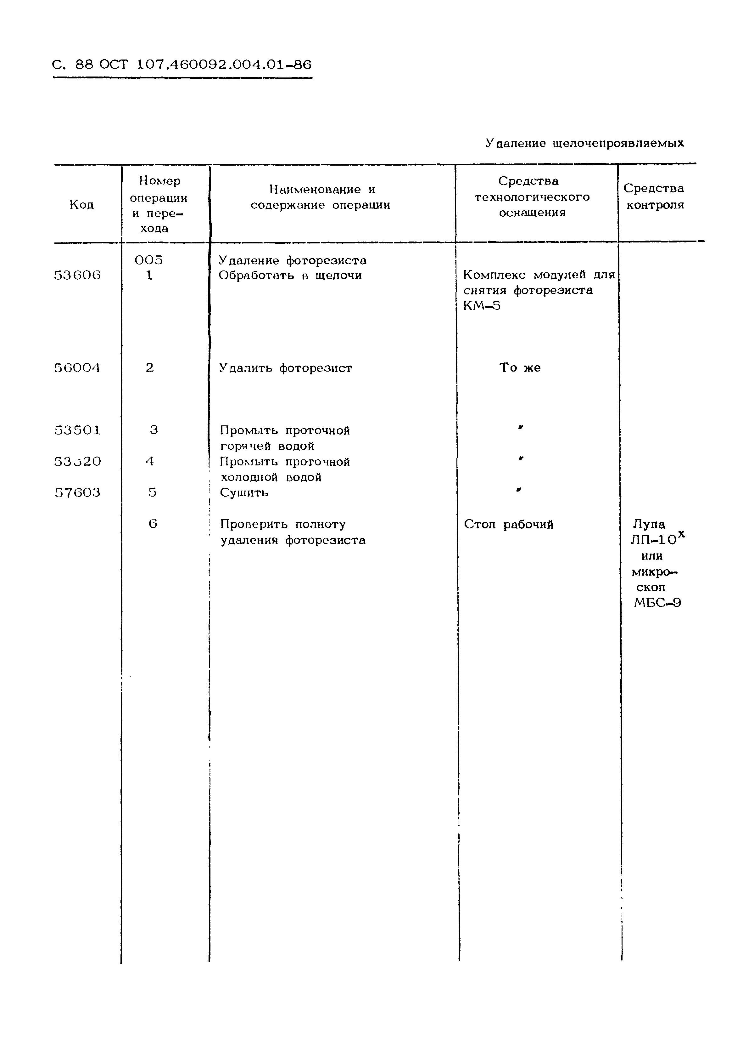 ОСТ 107.460092.004.01-86