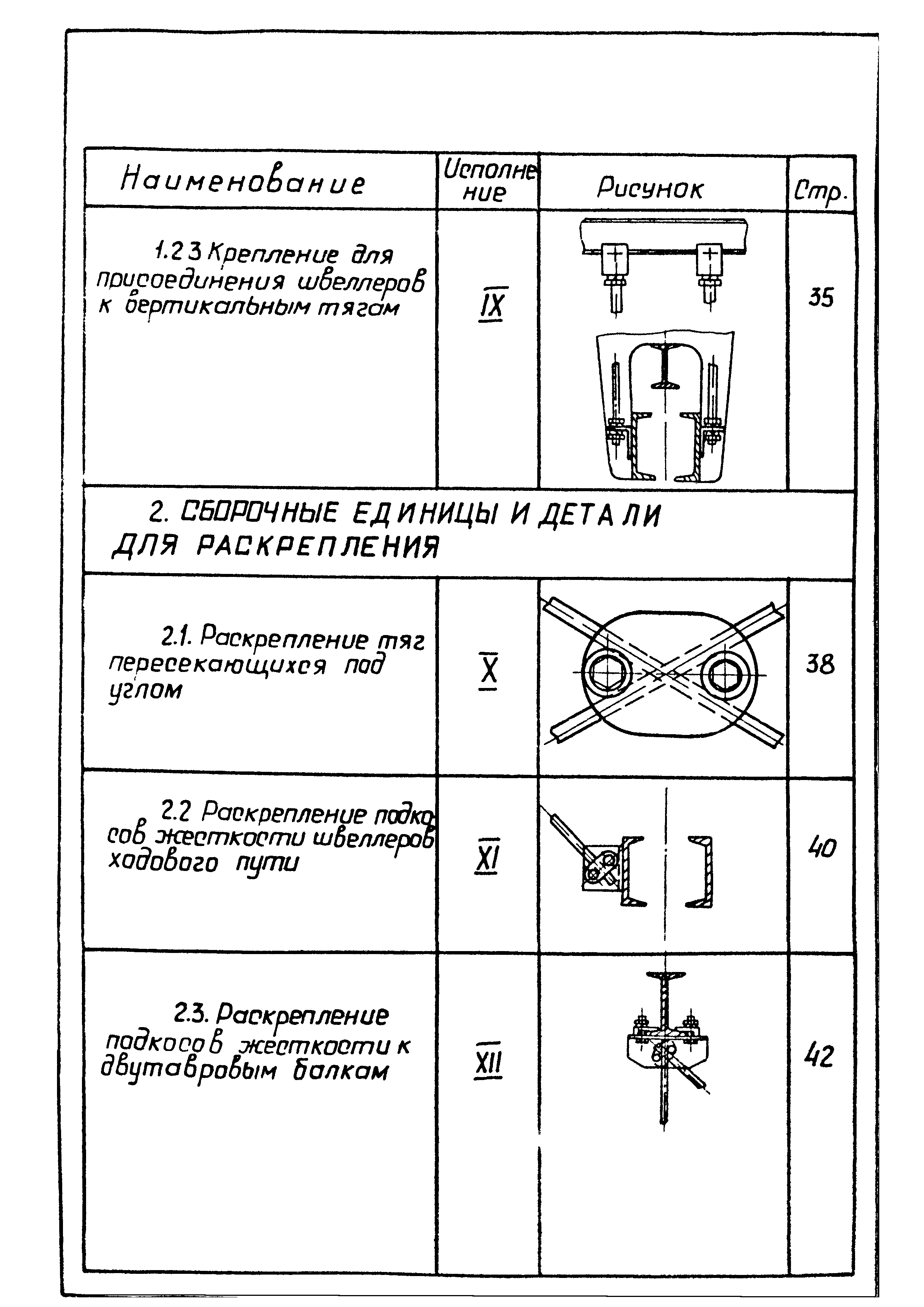 ОСТ 37.002.0444-77