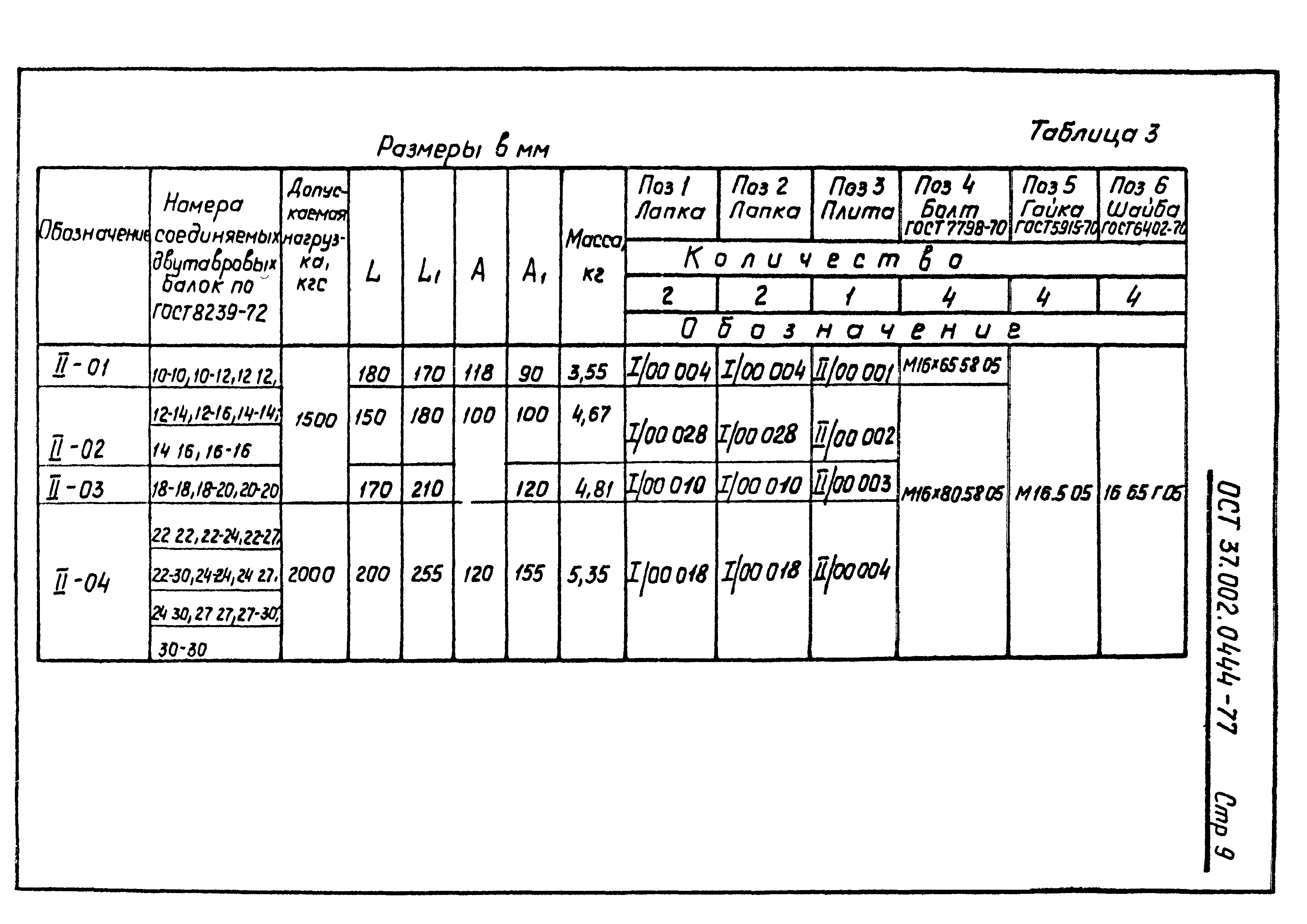 ОСТ 37.002.0444-77