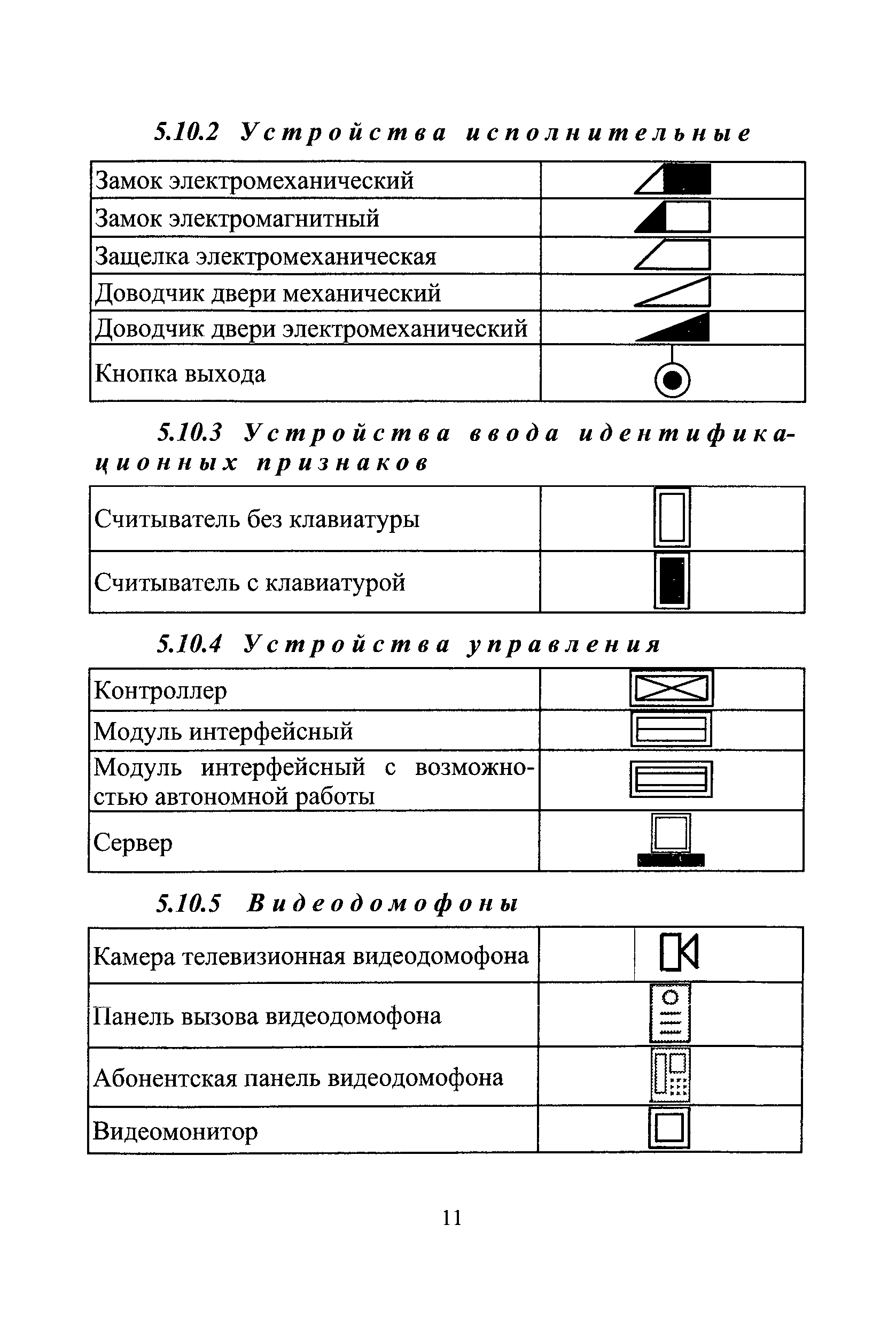 РД 78.36.002-2010