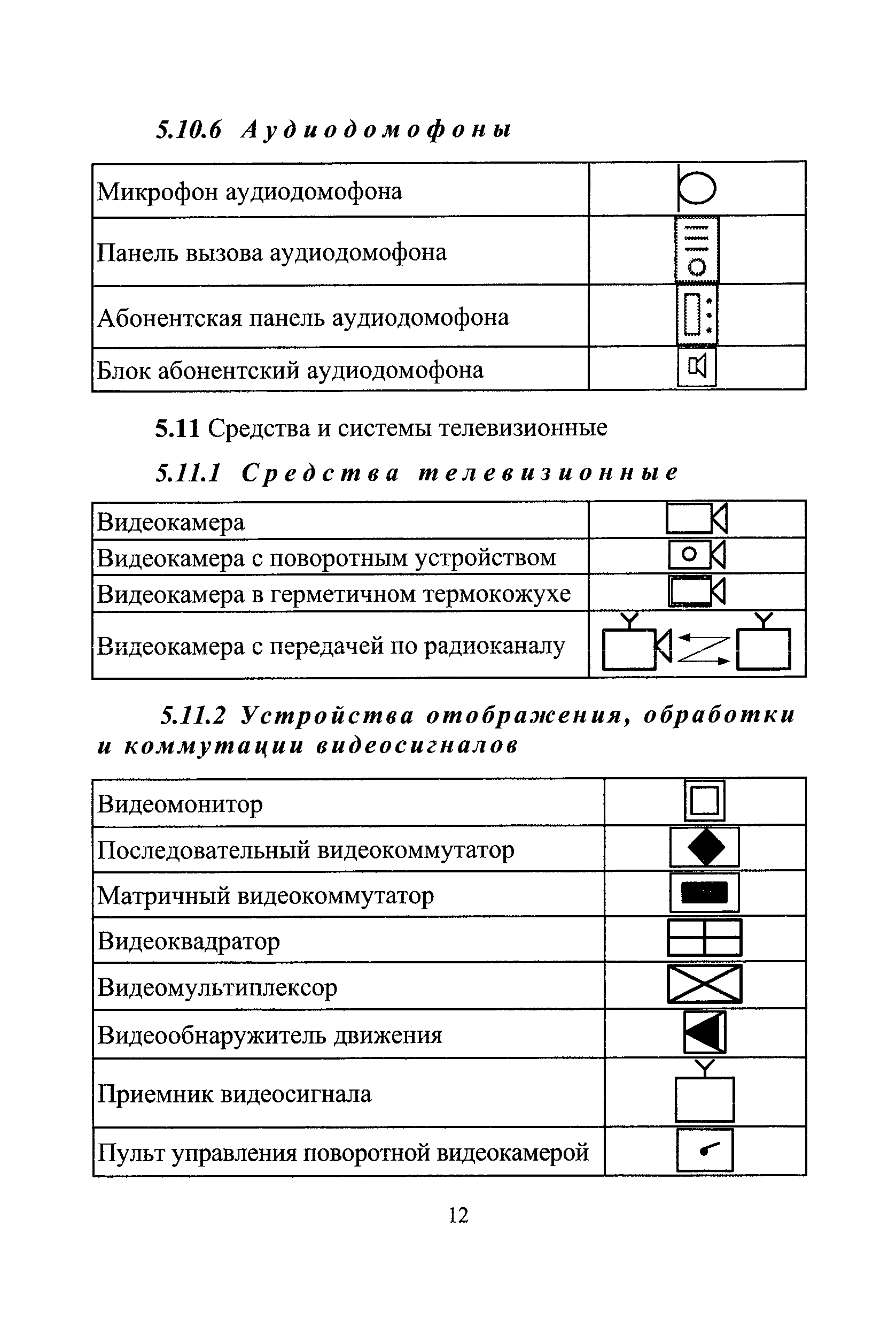 РД 78.36.002-2010