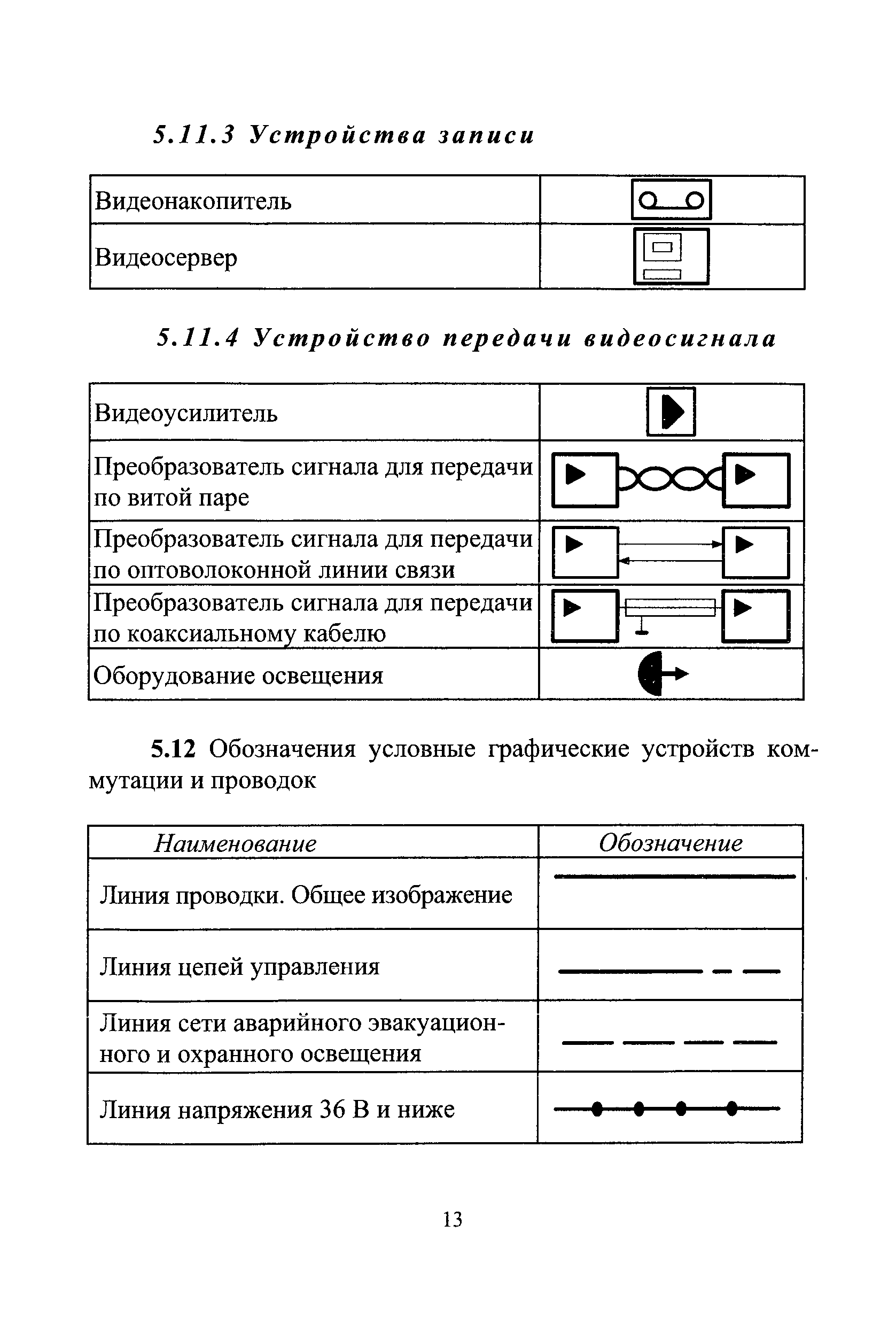 РД 78.36.002-2010