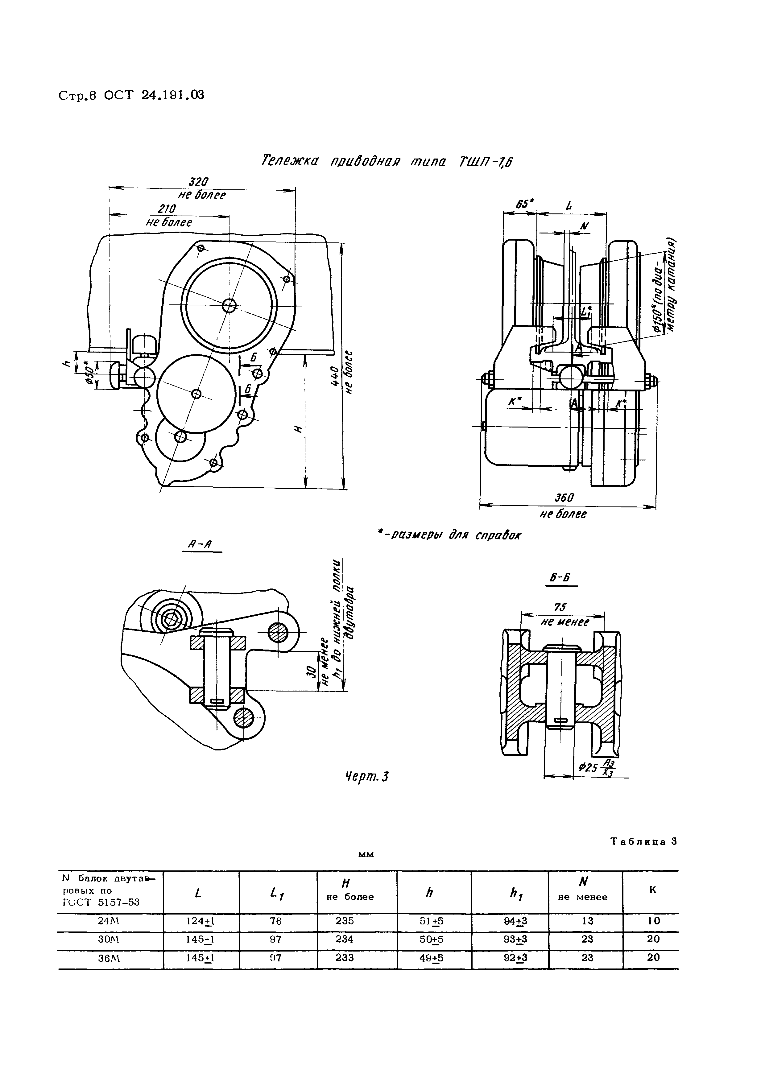 ОСТ 24.191.03